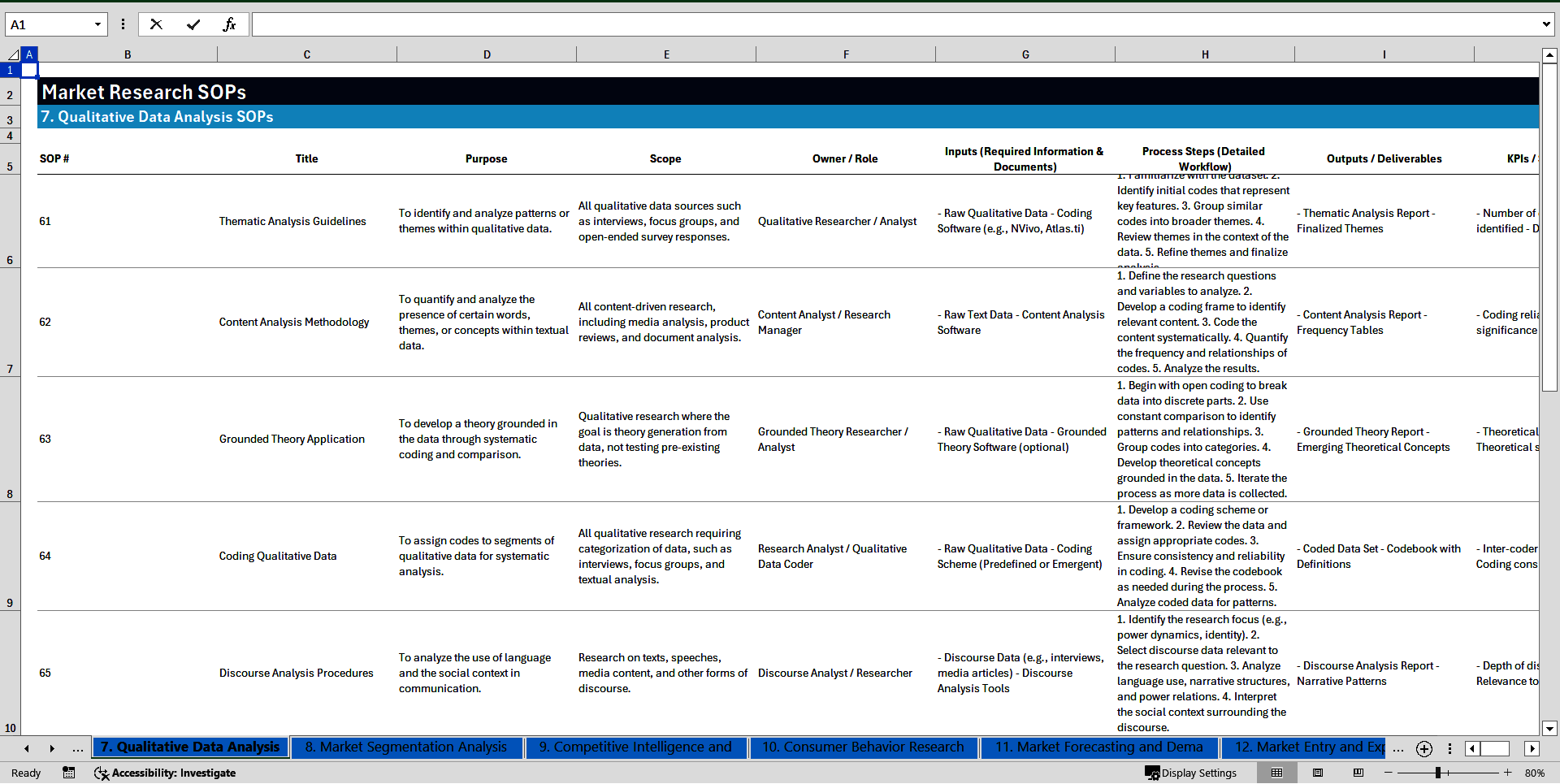 100+ Market Research SOPs (Excel template (XLSX)) Preview Image
