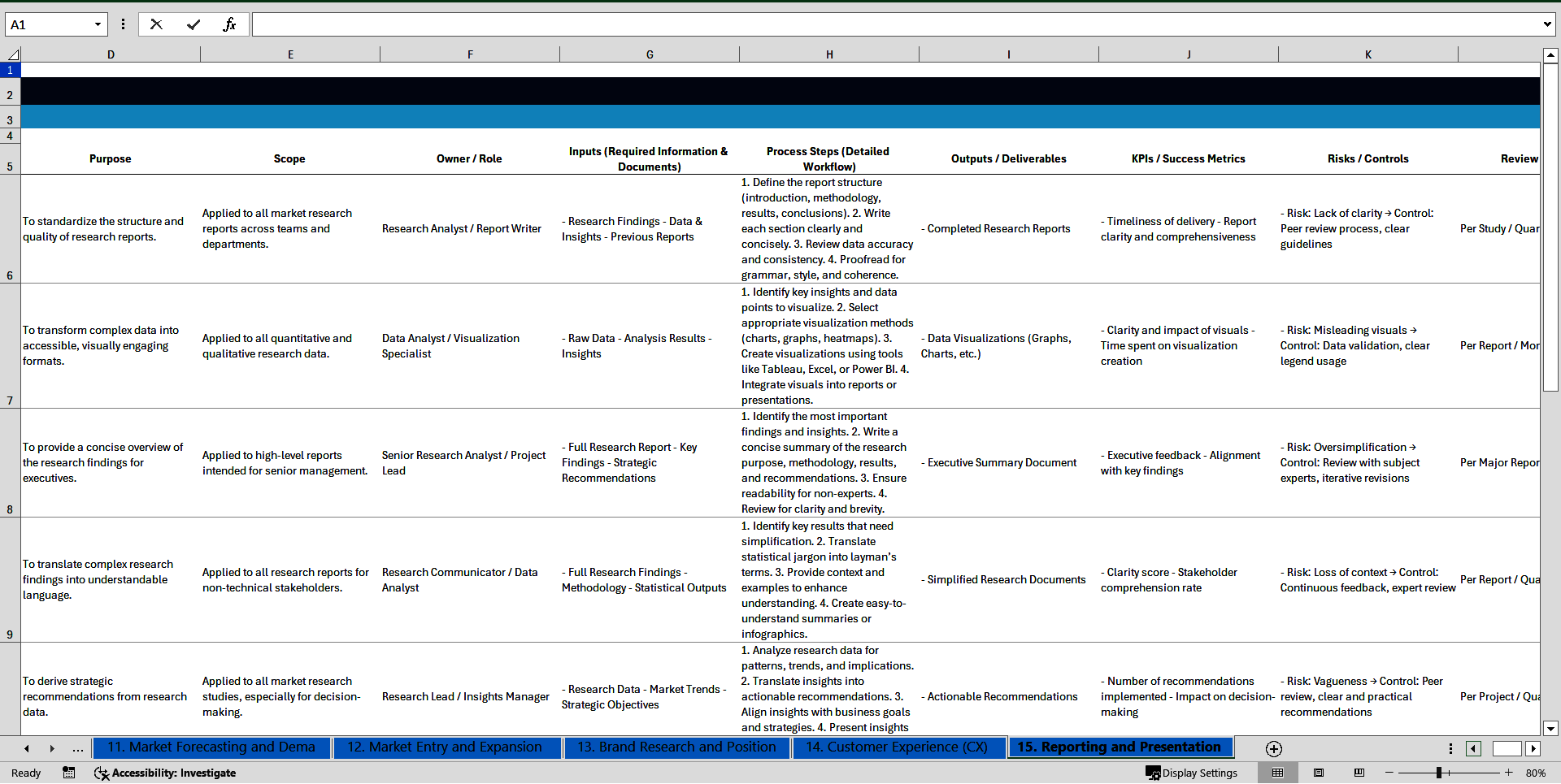 100+ Market Research SOPs (Excel template (XLSX)) Preview Image