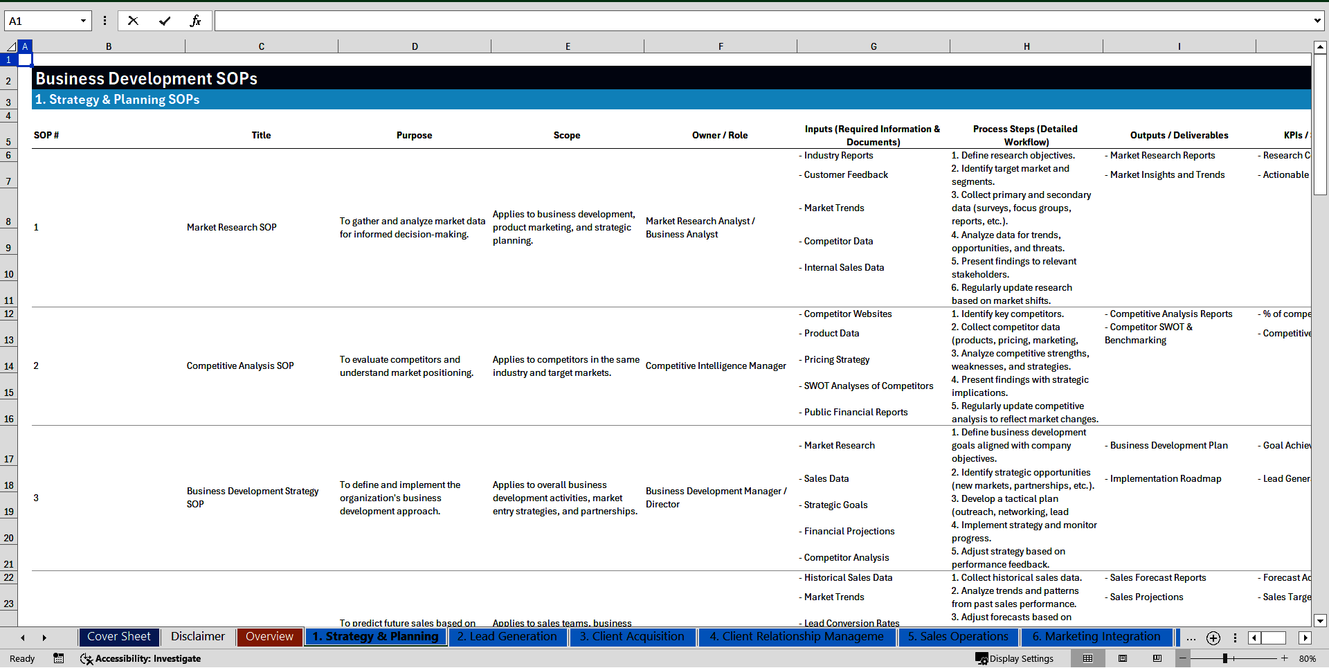100+ Business Development SOPs (Excel template (XLSX)) Preview Image