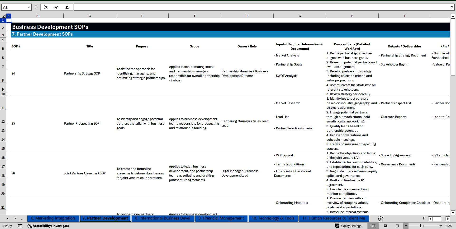100+ Business Development SOPs (Excel template (XLSX)) Preview Image