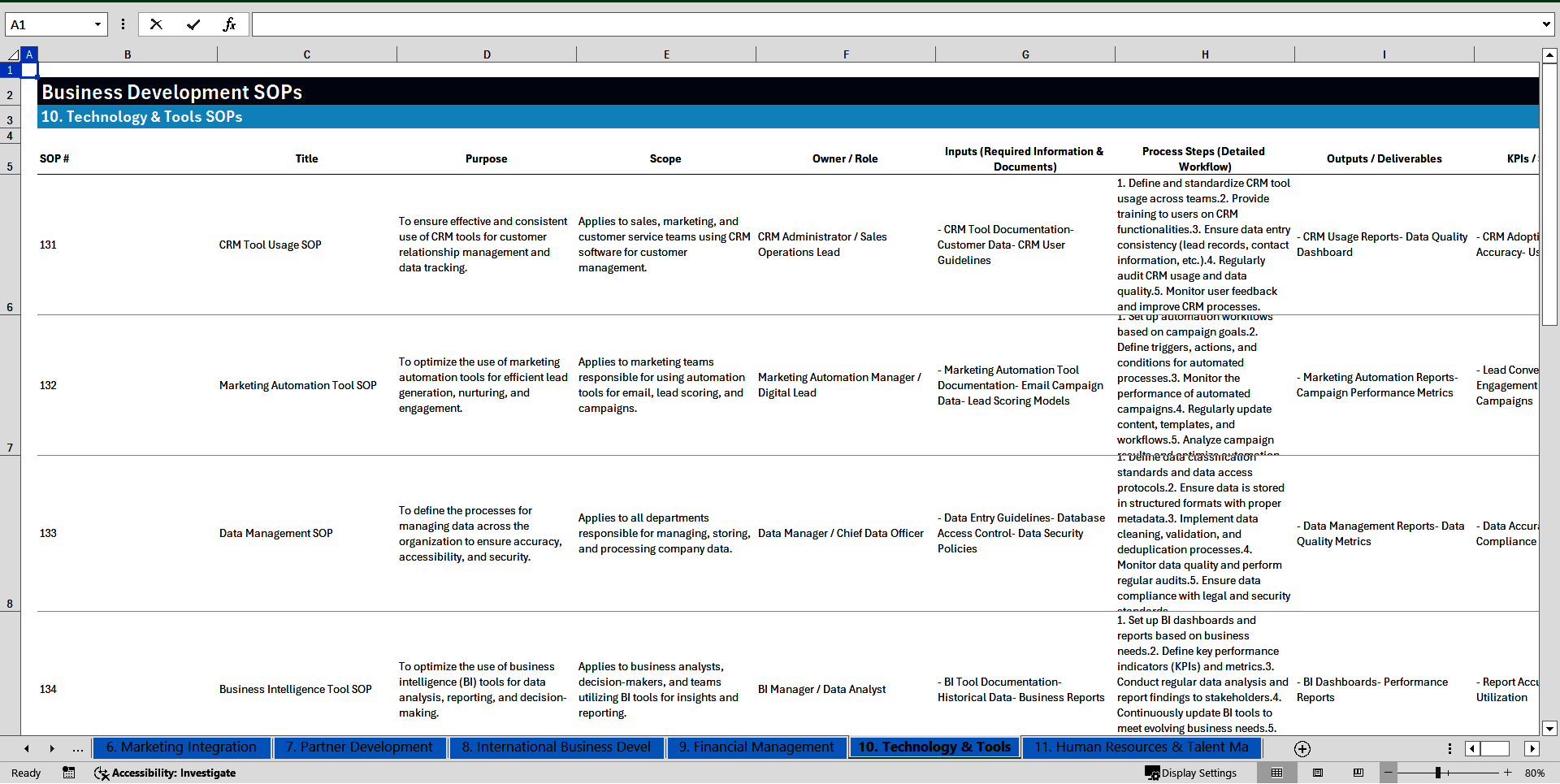 100+ Business Development SOPs (Excel template (XLSX)) Preview Image