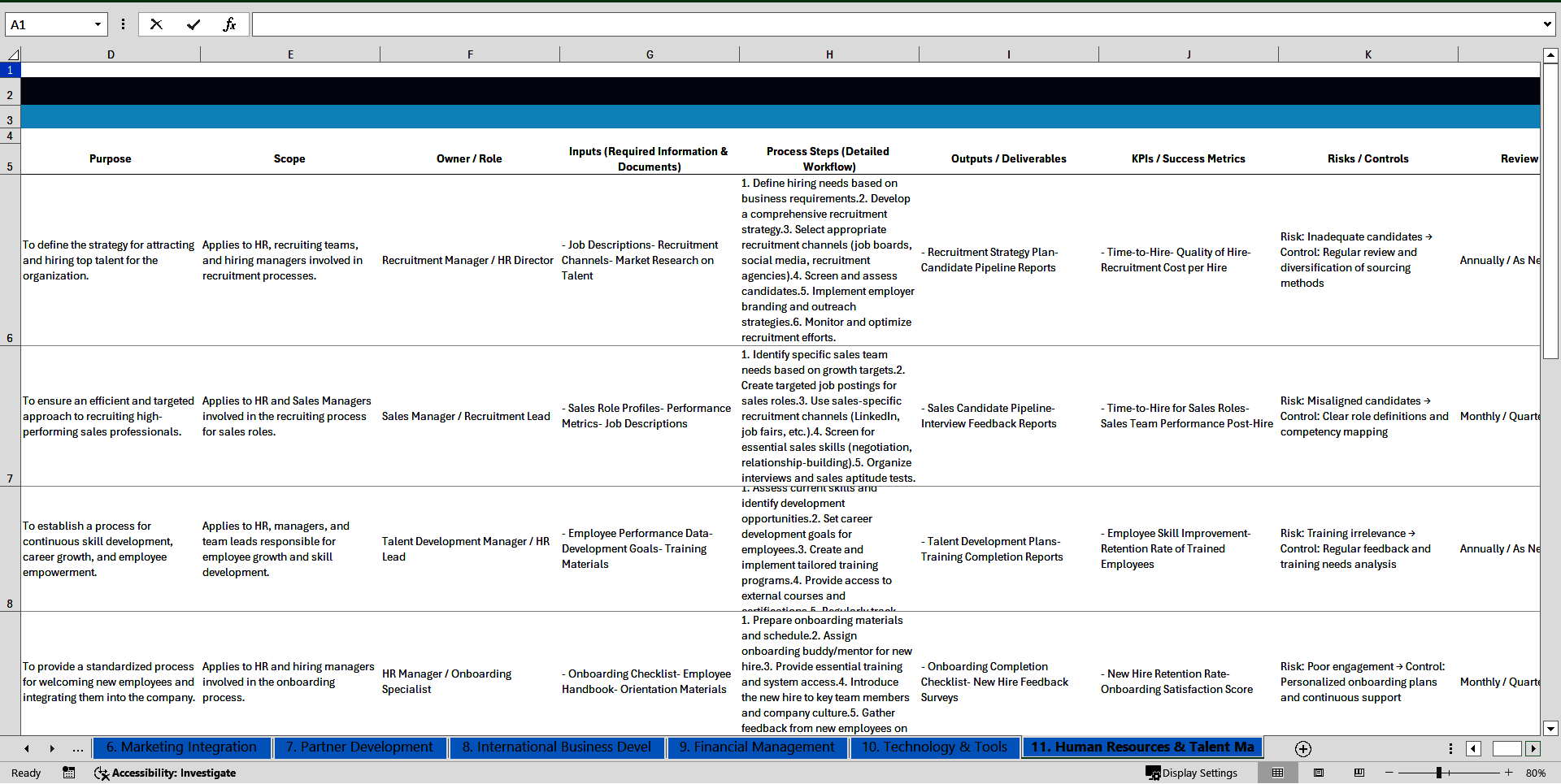 100+ Business Development SOPs (Excel template (XLSX)) Preview Image
