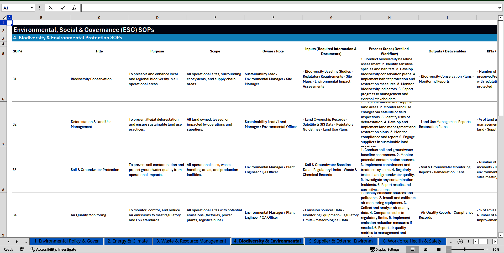 100+ Environmental, Social & Governance (ESG) SOPs (Excel template (XLSX)) Preview Image