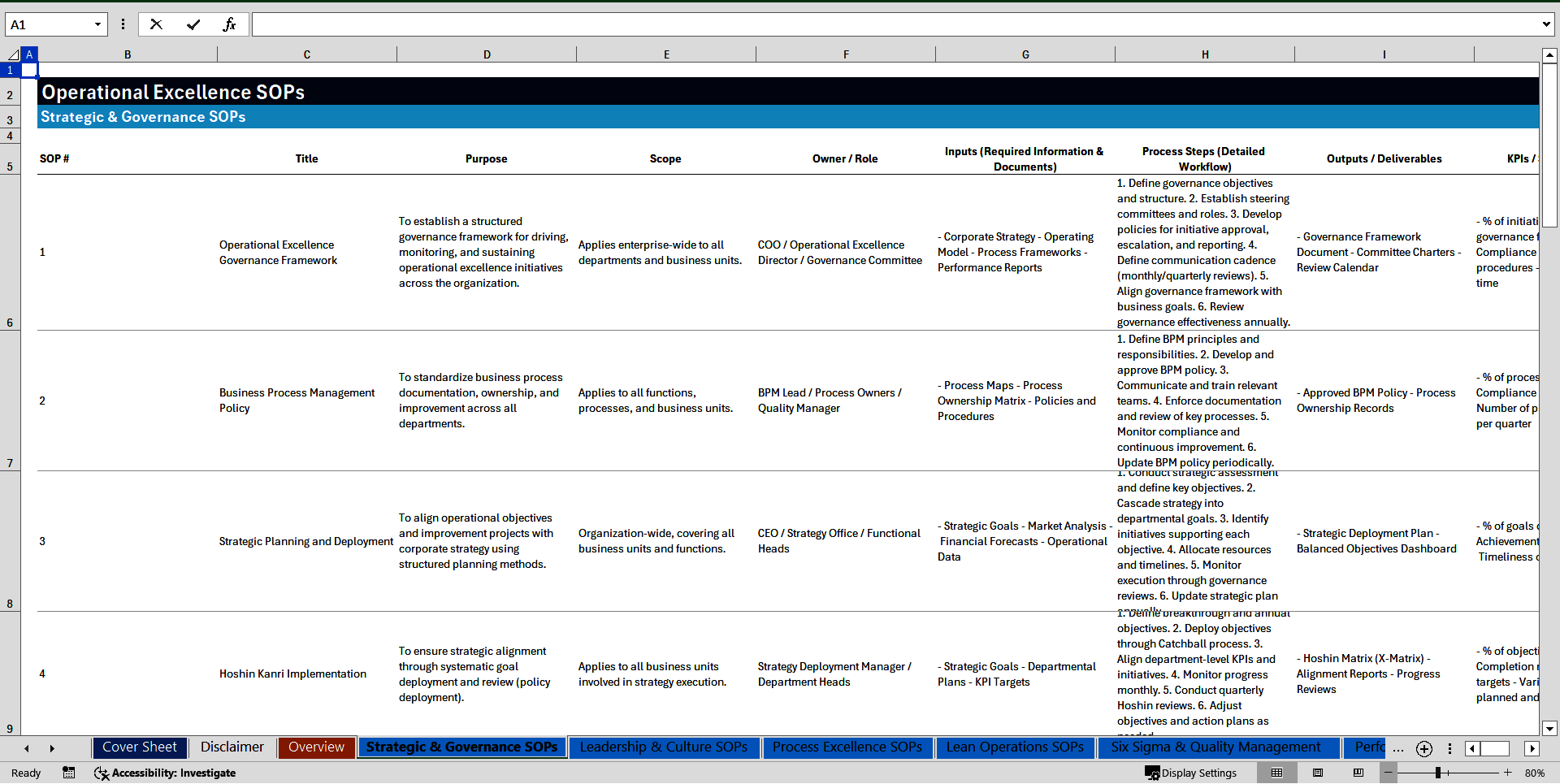 100+ Operational Excellence (OPEX) SOPs (Excel template (XLSX)) Preview Image