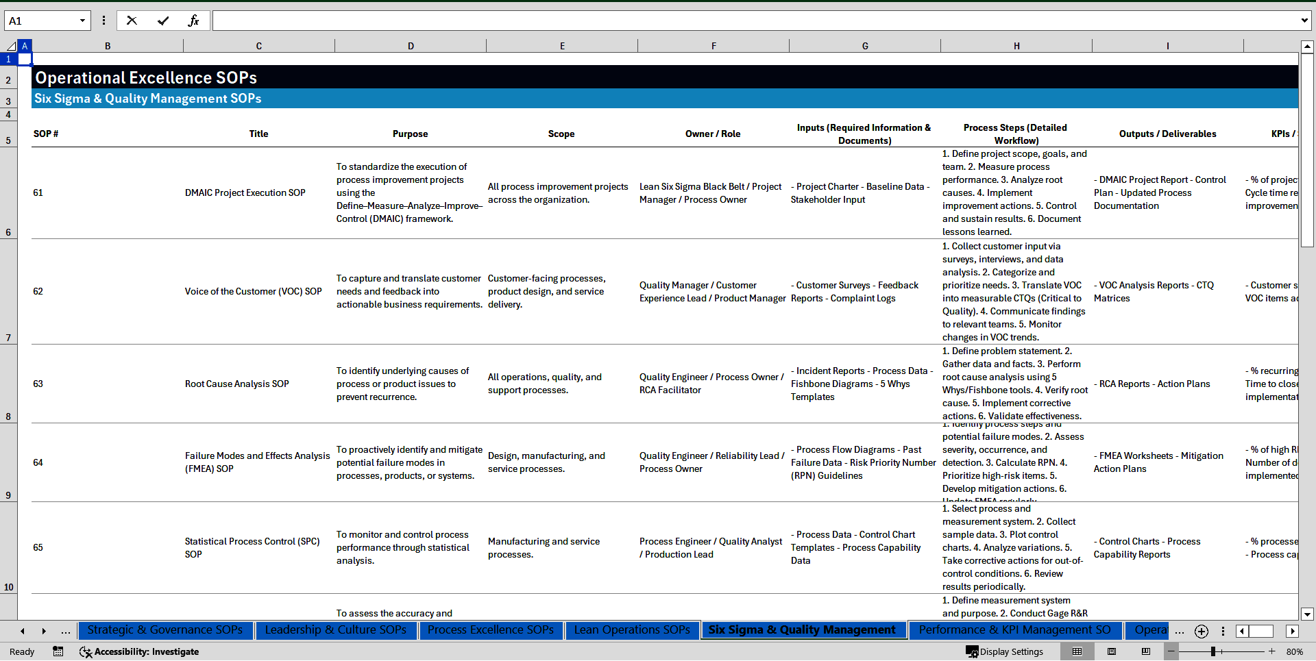 100+ Operational Excellence (OPEX) SOPs (Excel template (XLSX)) Preview Image