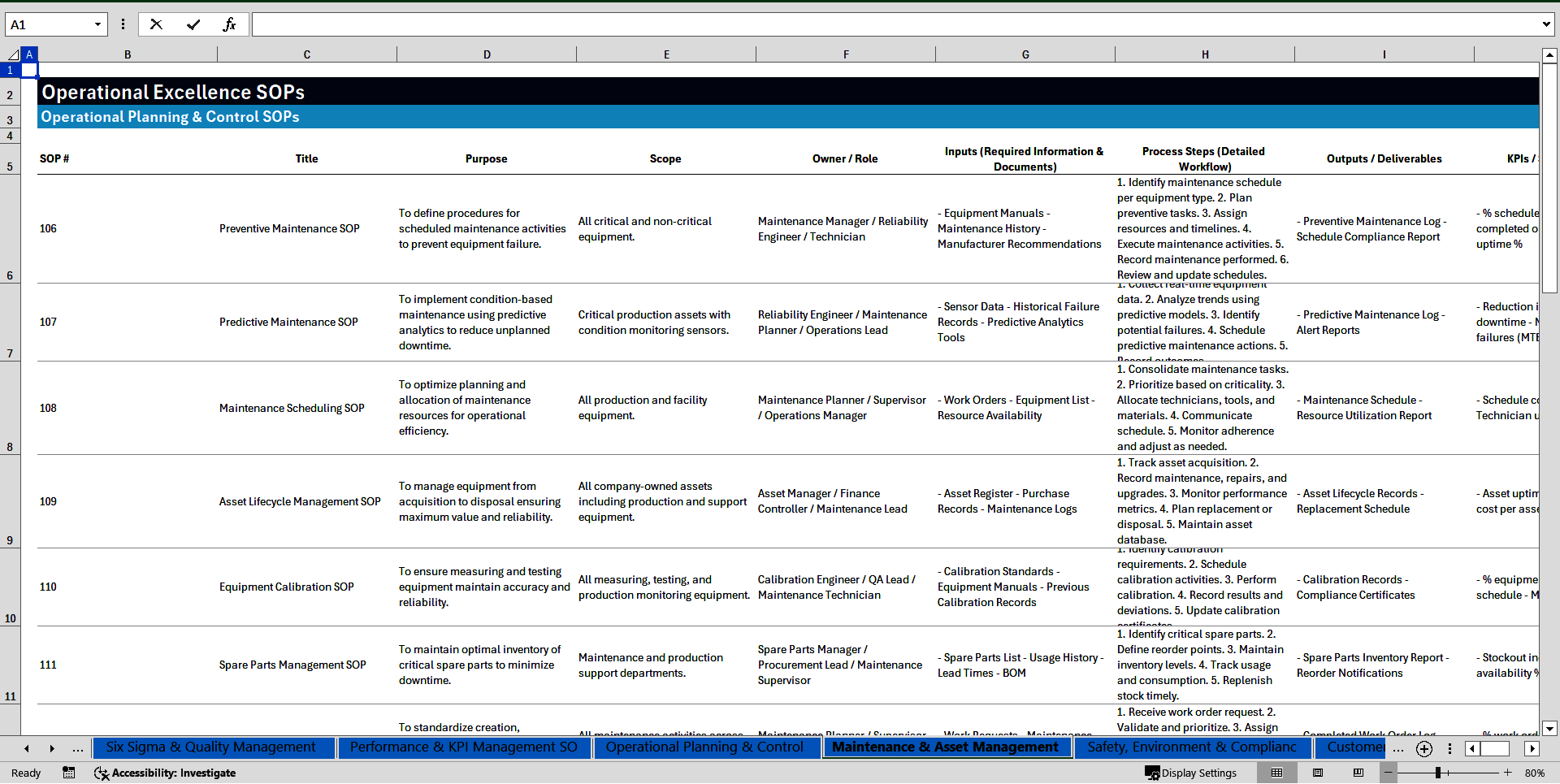 100+ Operational Excellence (OPEX) SOPs (Excel template (XLSX)) Preview Image