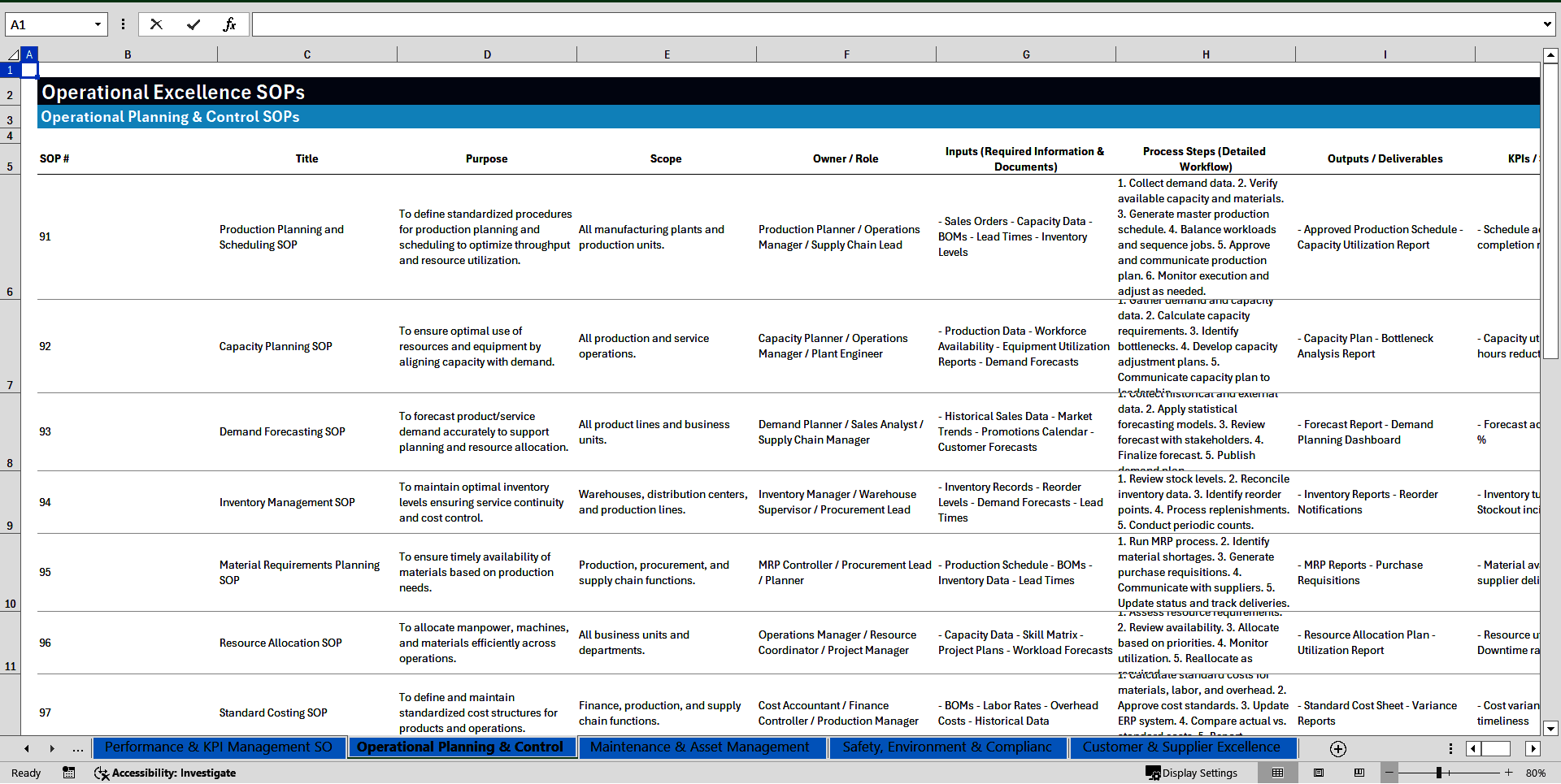 100+ Operational Excellence (OPEX) SOPs (Excel template (XLSX)) Preview Image