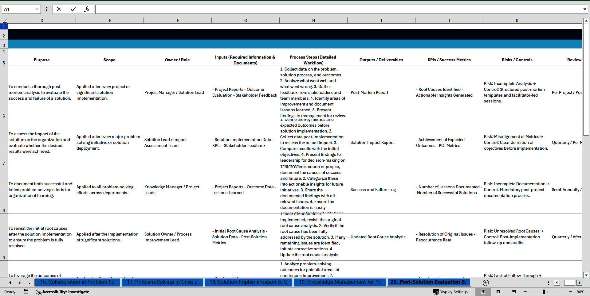 100+ Strategic Problem Solving SOPs (Excel template (XLSX)) Preview Image