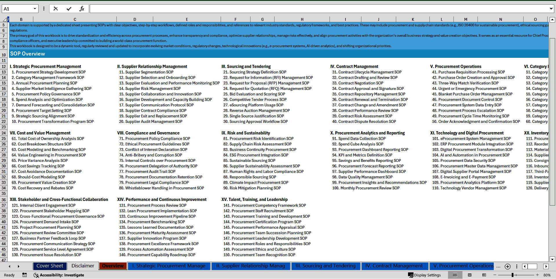 100+ Chief Procurement Officer (CPO) SOPs (Excel template (XLSX)) Preview Image