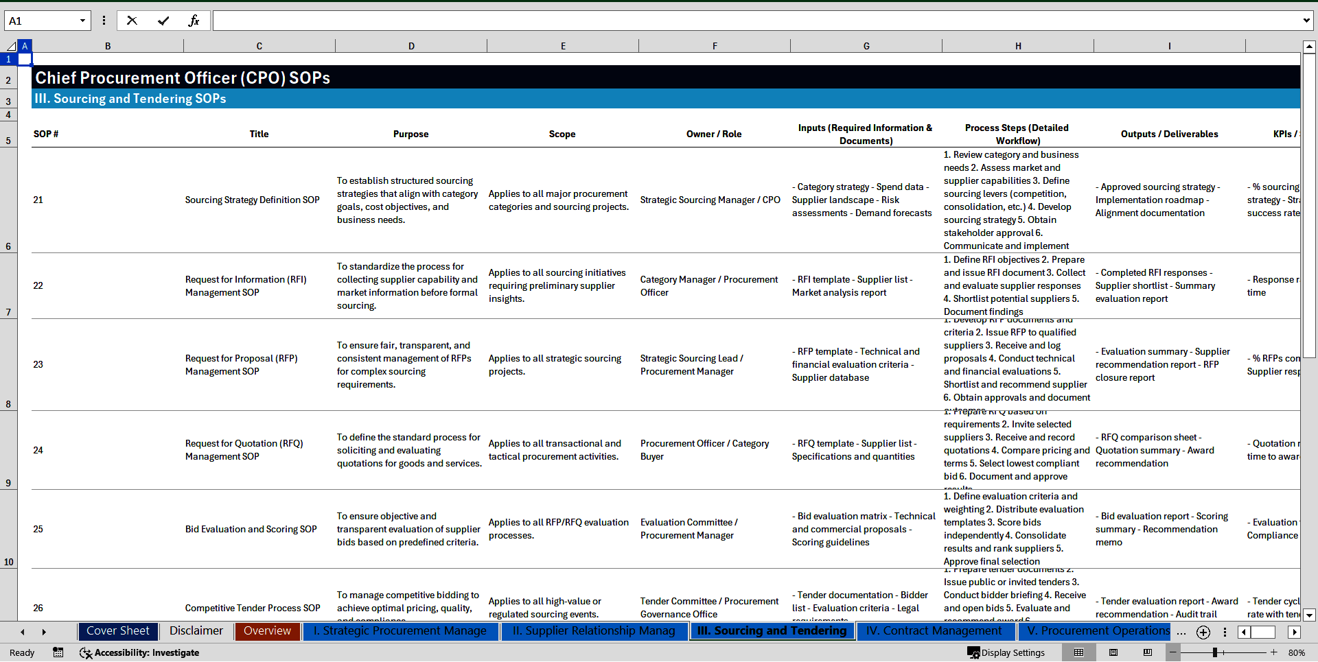 100+ Chief Procurement Officer (CPO) SOPs (Excel template (XLSX)) Preview Image