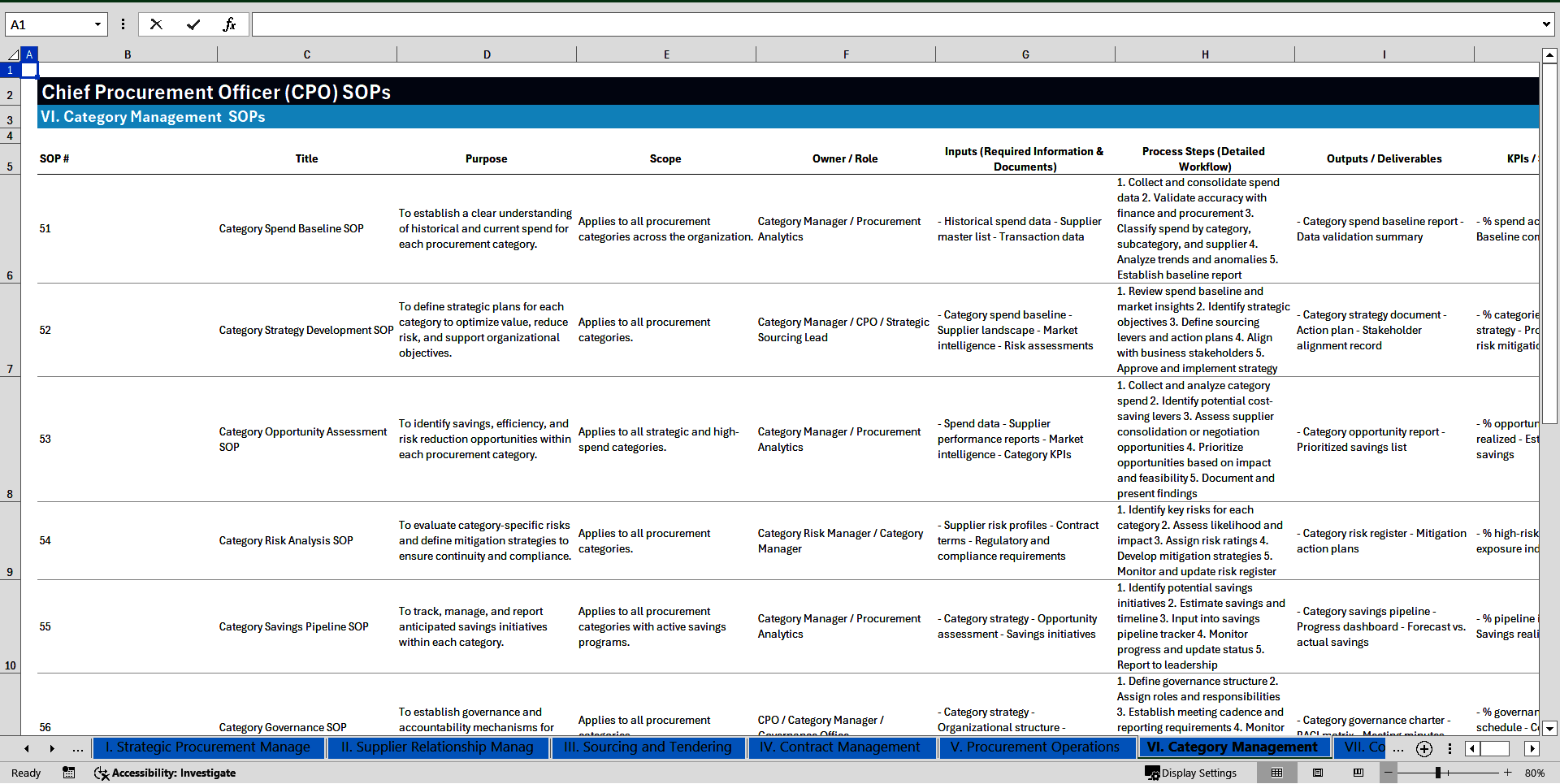 100+ Chief Procurement Officer (CPO) SOPs (Excel template (XLSX)) Preview Image