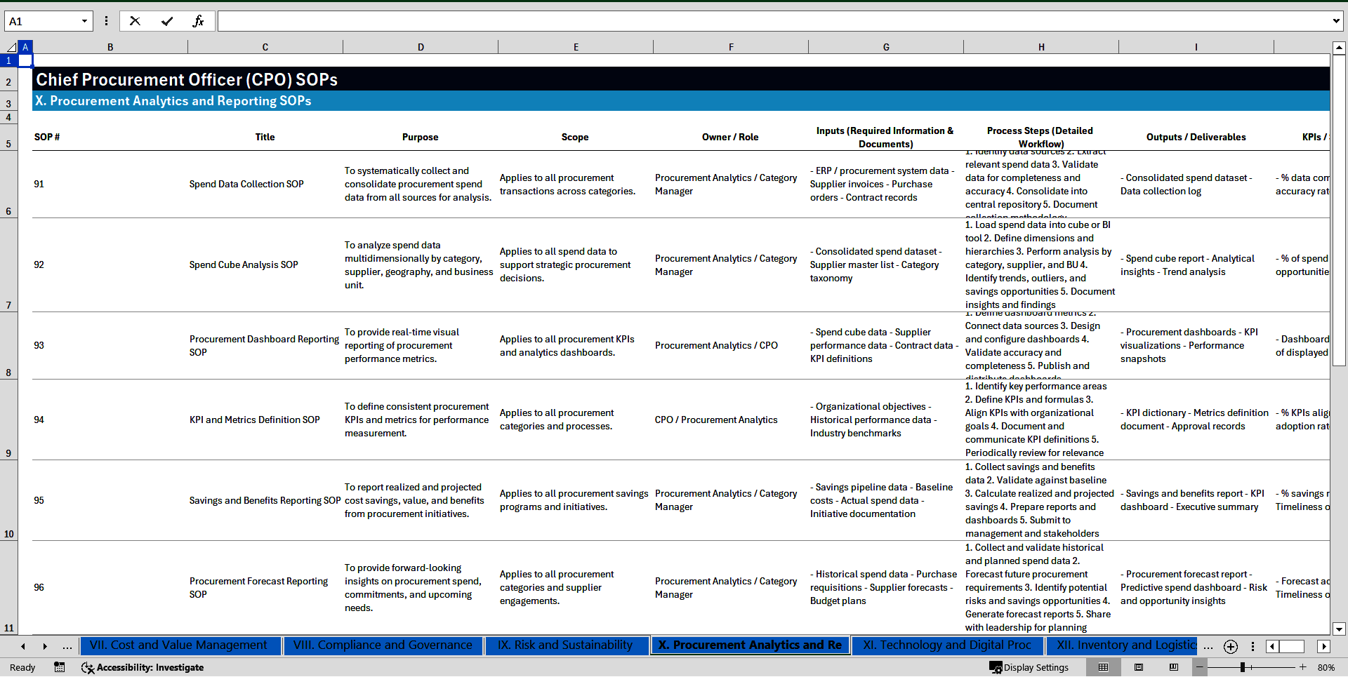 100+ Chief Procurement Officer (CPO) SOPs (Excel template (XLSX)) Preview Image