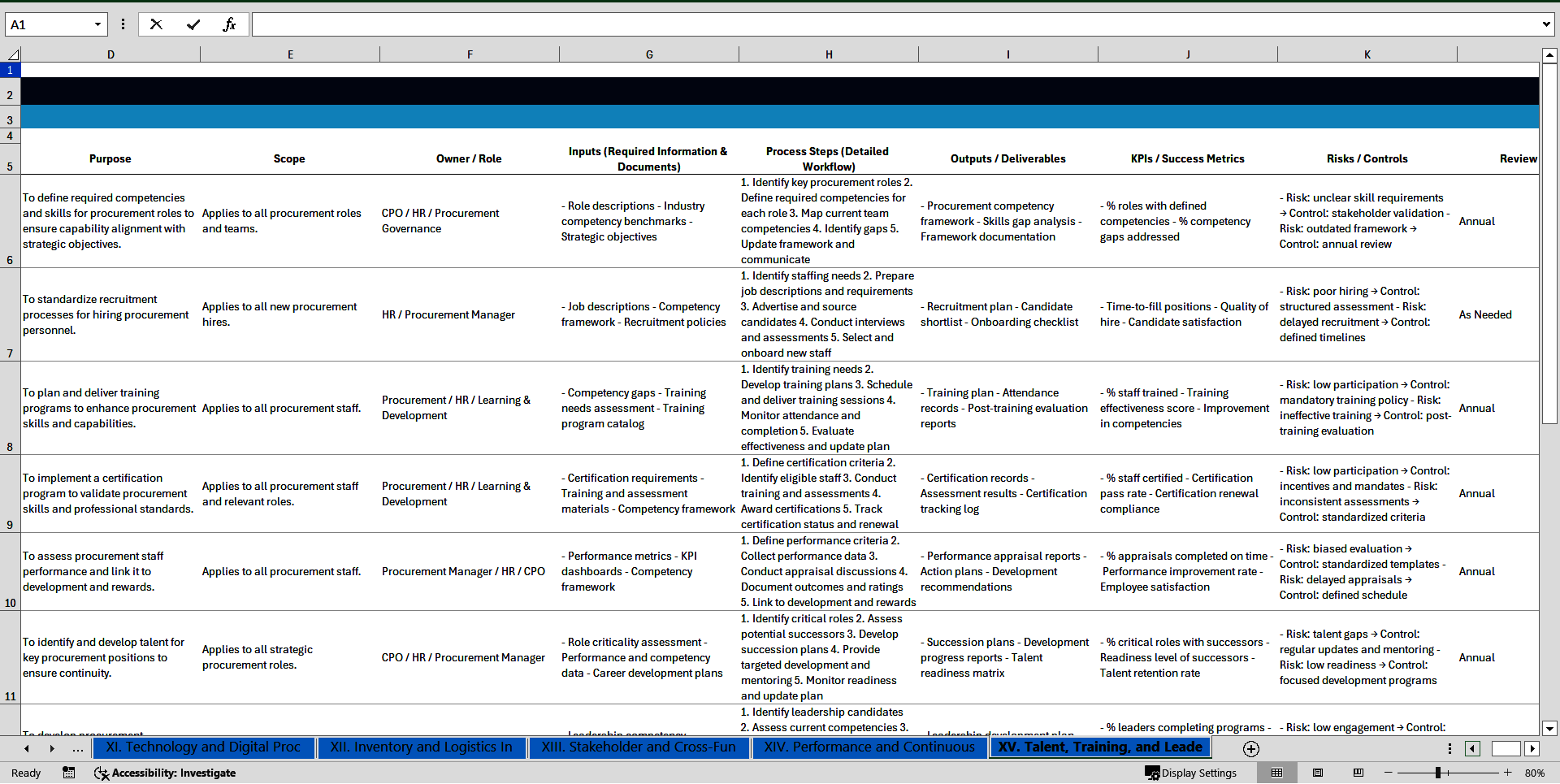 100+ Chief Procurement Officer (CPO) SOPs (Excel template (XLSX)) Preview Image