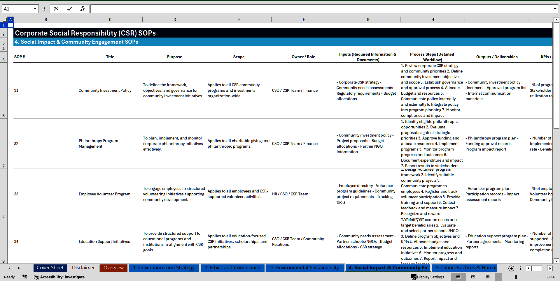 100+ Corporate Social Responsibility (CSR) SOPs (Excel template (XLSX)) Preview Image