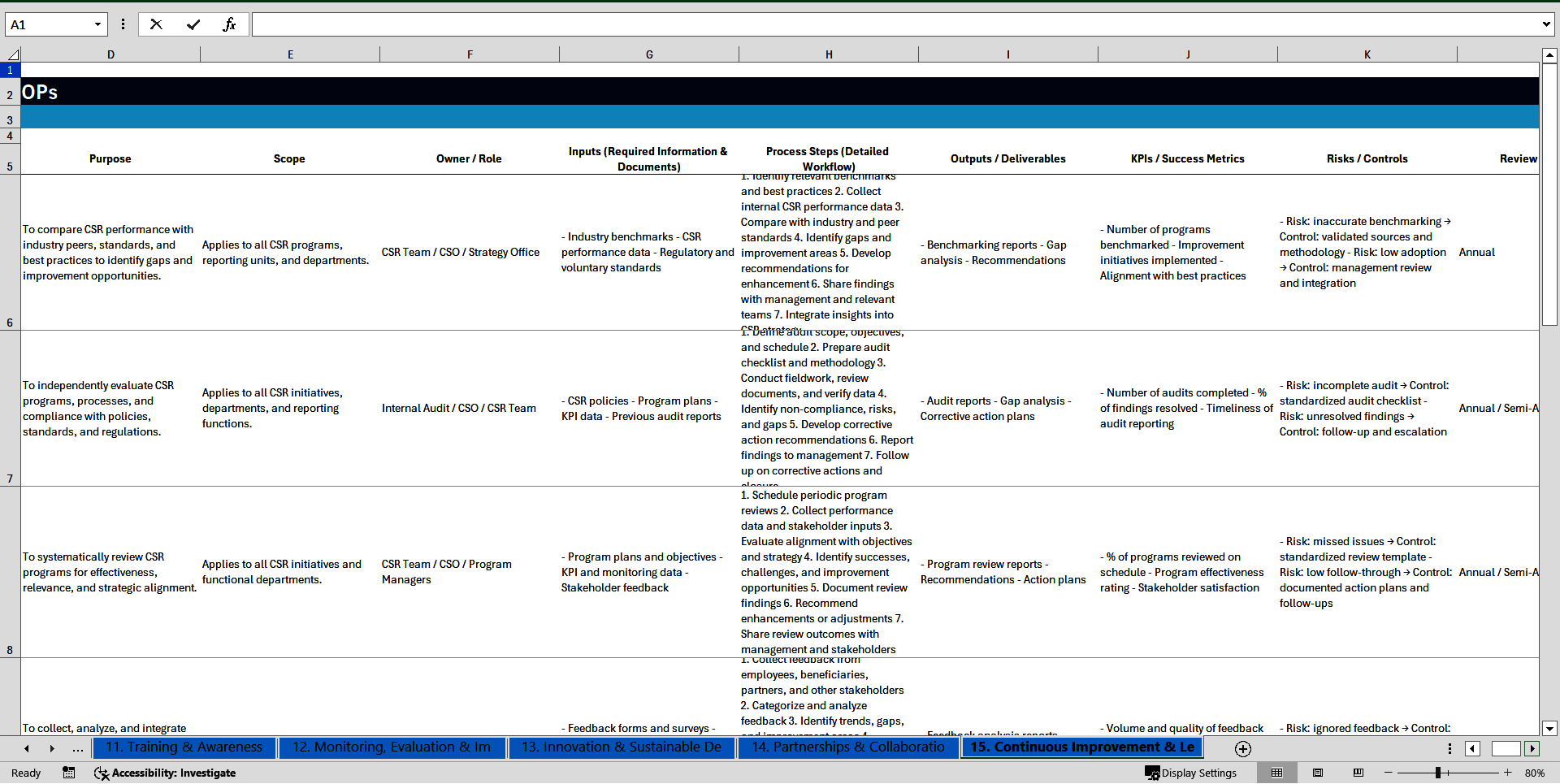 100+ Corporate Social Responsibility (CSR) SOPs (Excel template (XLSX)) Preview Image