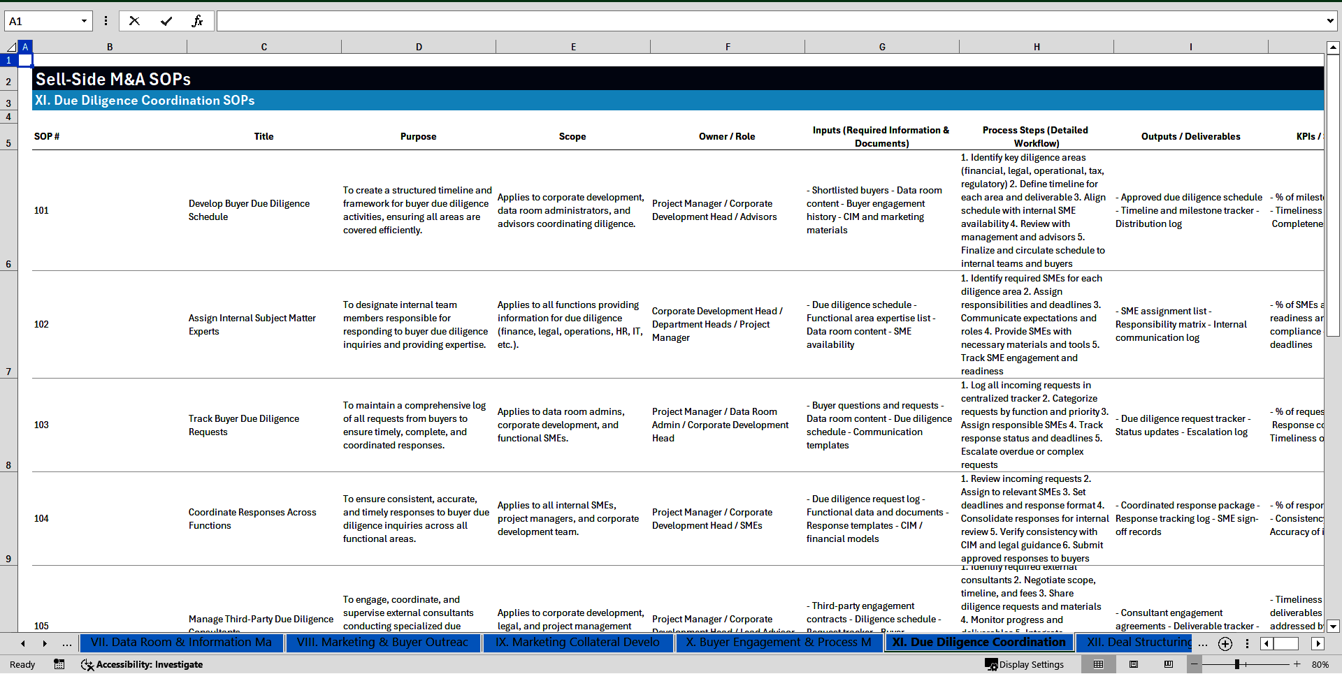 100+ Sell-Side Mergers and Acquisitions (M&A) SOPs (Excel template (XLSX)) Preview Image