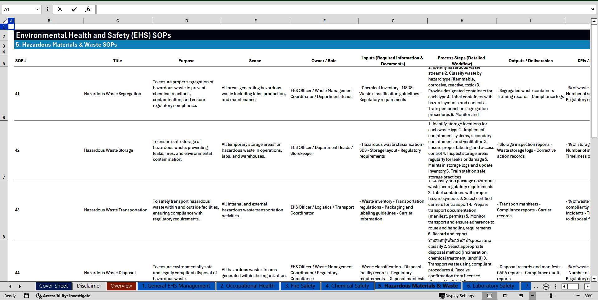 100+ Environmental Health and Safety (EHS) SOPs (Excel template (XLSX)) Preview Image
