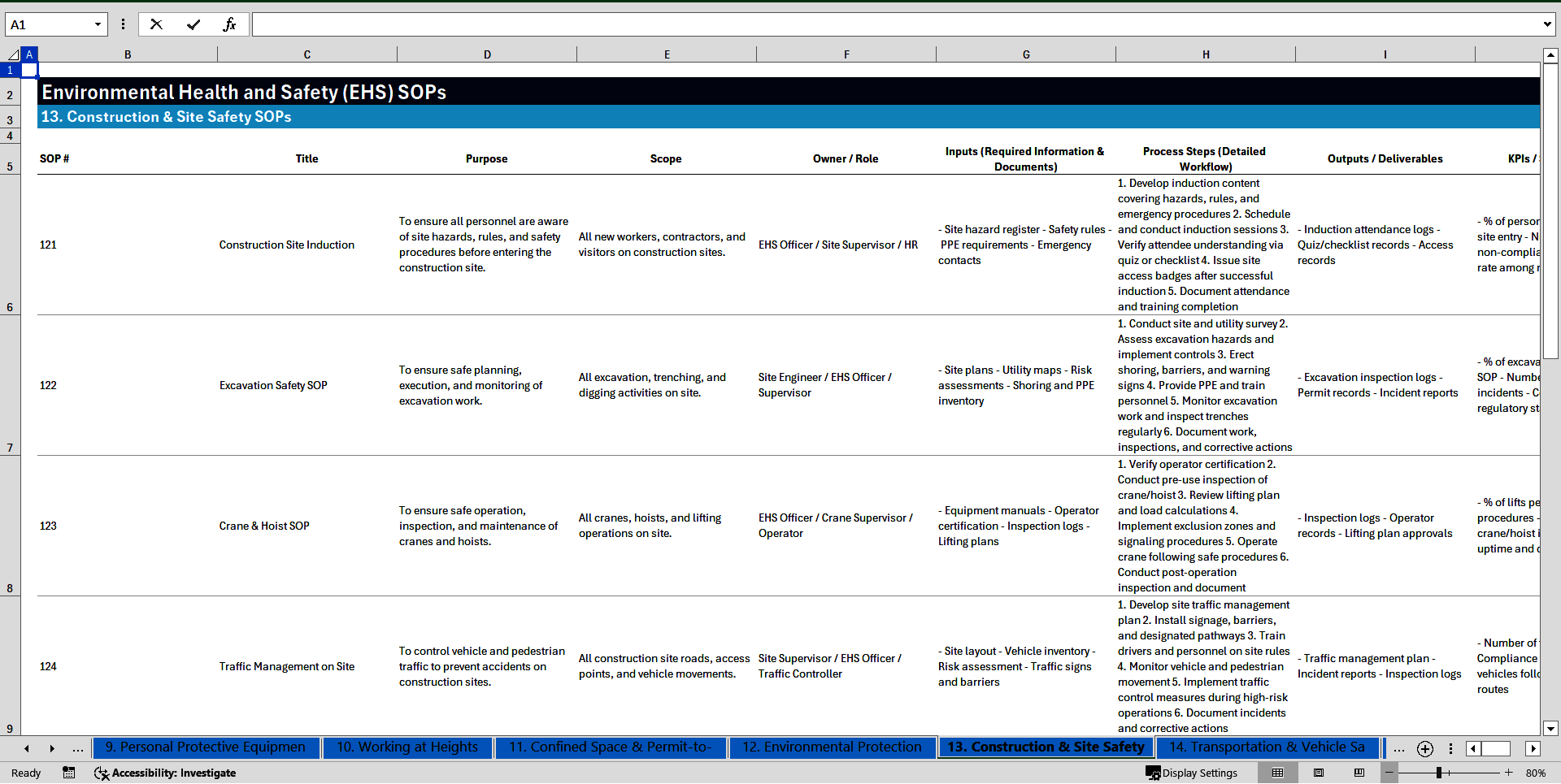 100+ Environmental Health and Safety (EHS) SOPs (Excel template (XLSX)) Preview Image