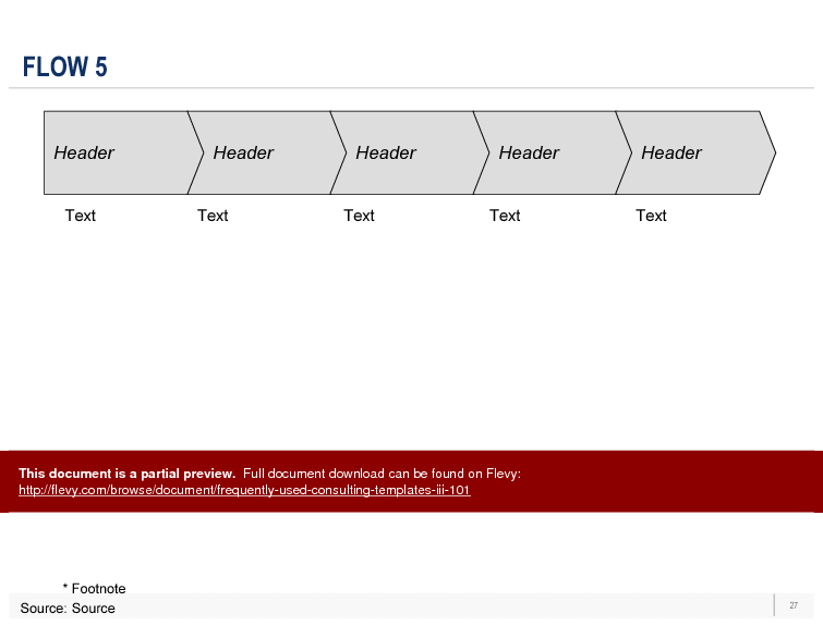 Frequently Used Consulting Templates III (47-slide PPT PowerPoint presentation (PPT)) Preview Image