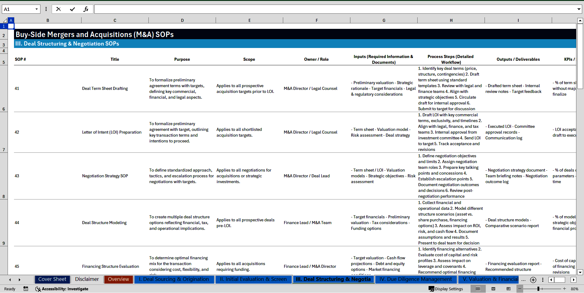 100+ Buy-Side Mergers and Acquisitions (M&A) SOPs (Excel template (XLSX)) Preview Image