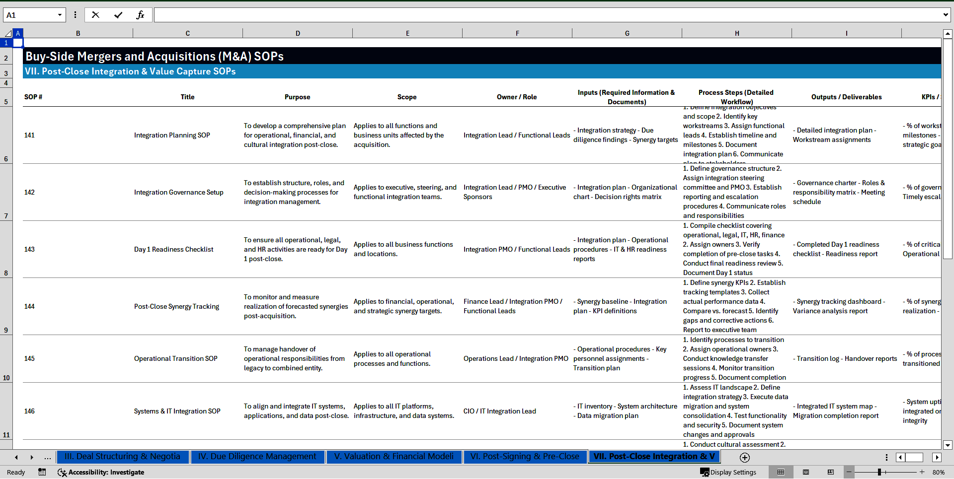 100+ Buy-Side Mergers and Acquisitions (M&A) SOPs (Excel template (XLSX)) Preview Image