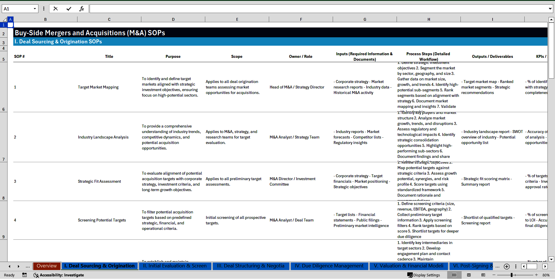 100+ Buy-Side Mergers and Acquisitions (M&A) SOPs (Excel template (XLSX)) Preview Image