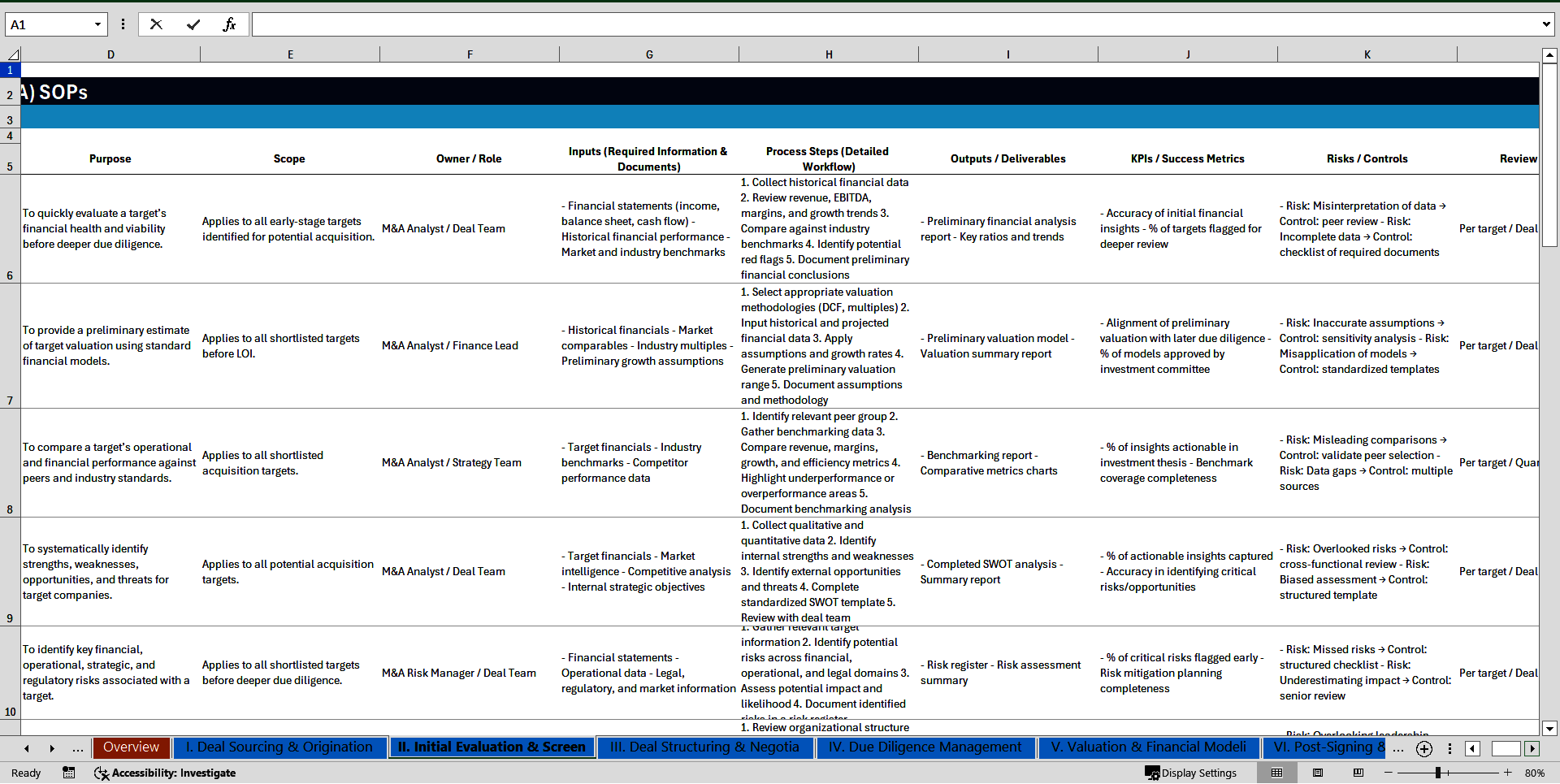 100+ Buy-Side Mergers and Acquisitions (M&A) SOPs (Excel template (XLSX)) Preview Image