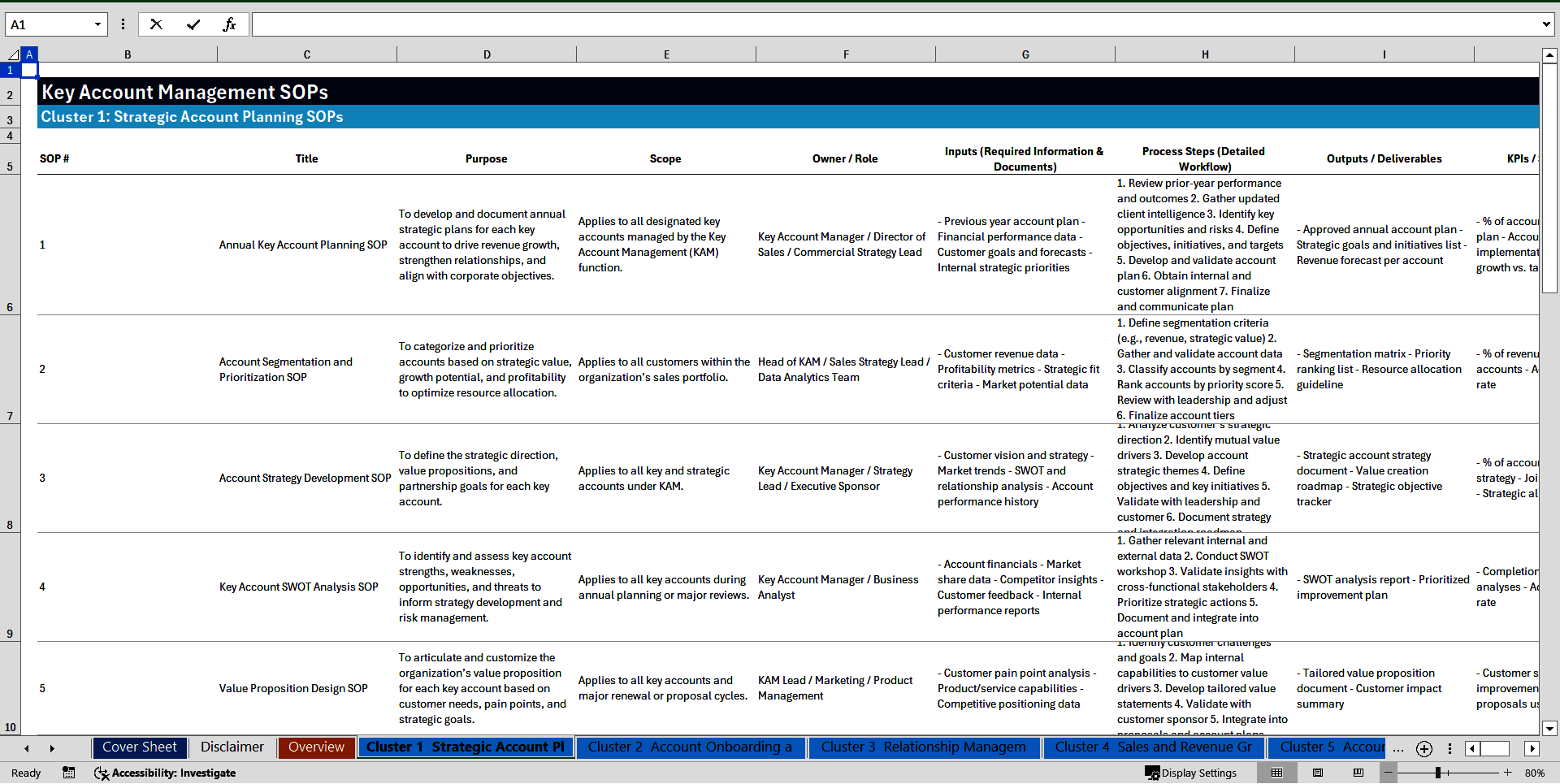 100+ Key Account Management (KAM) SOPs (Excel template (XLSX)) Preview Image