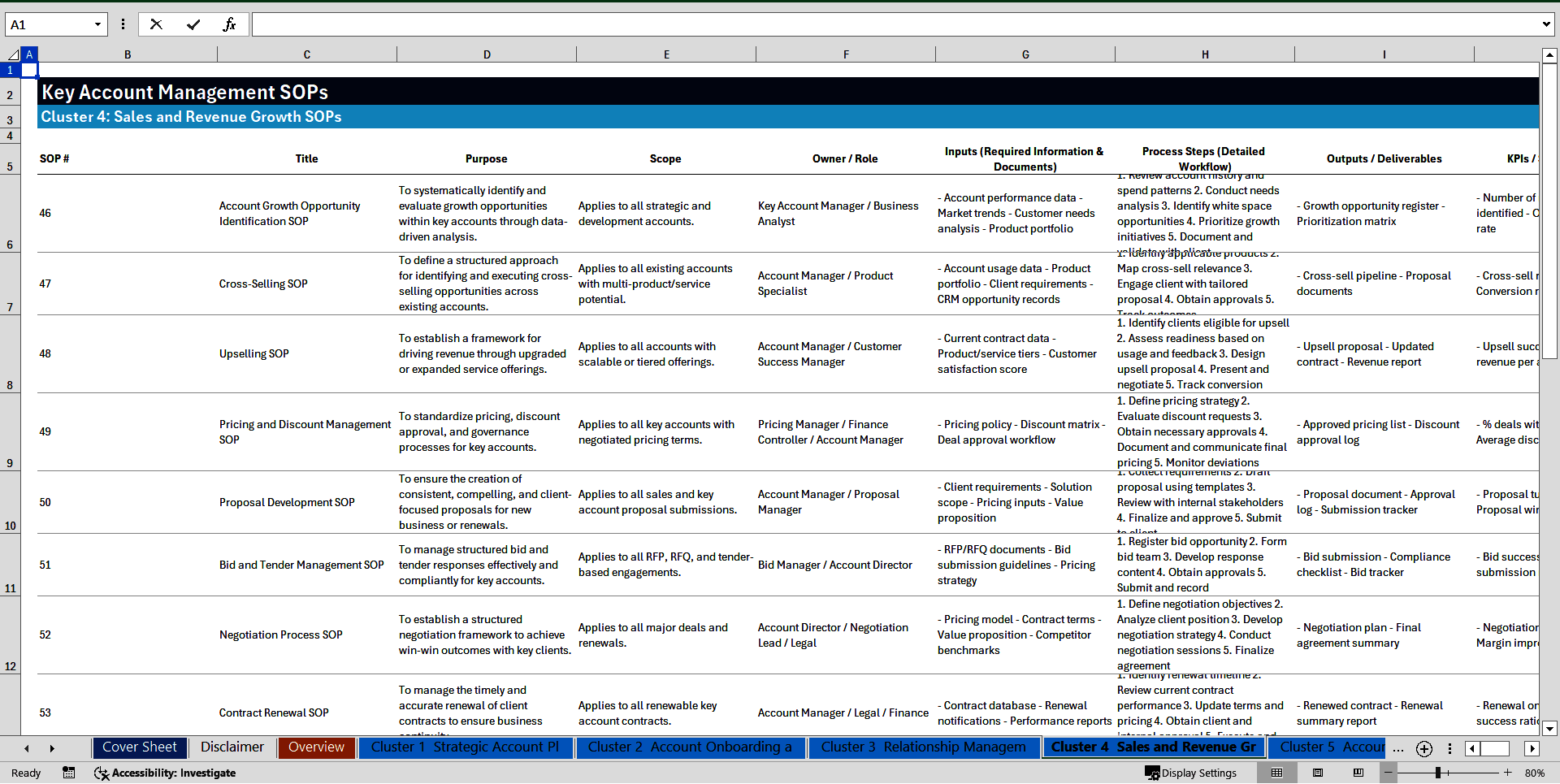 100+ Key Account Management (KAM) SOPs (Excel template (XLSX)) Preview Image