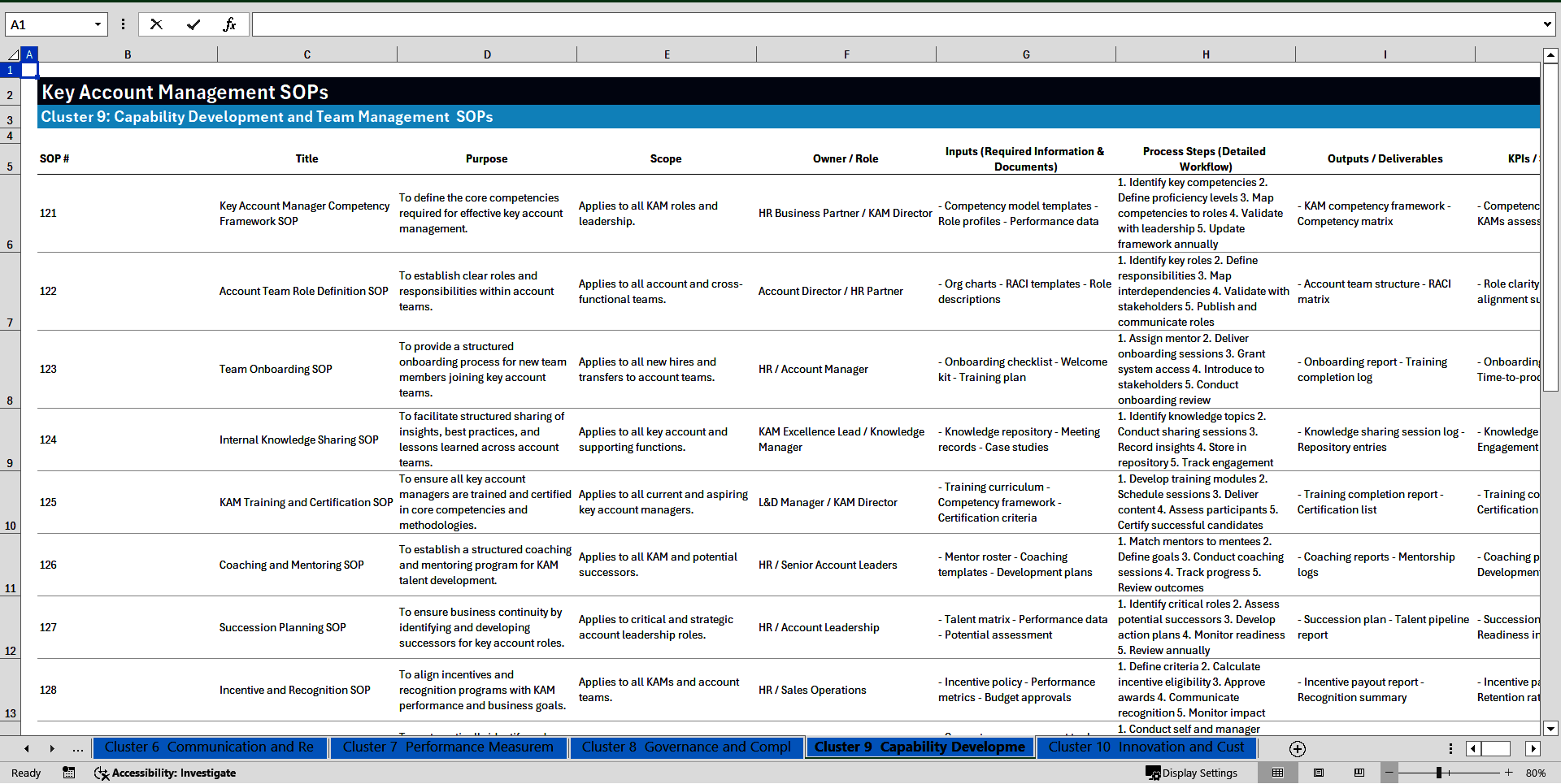 100+ Key Account Management (KAM) SOPs (Excel template (XLSX)) Preview Image