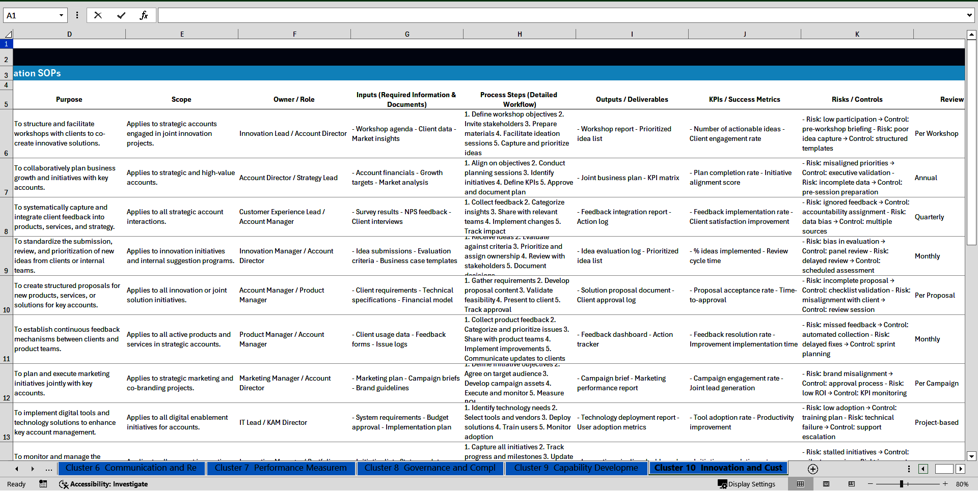 100+ Key Account Management (KAM) SOPs (Excel template (XLSX)) Preview Image