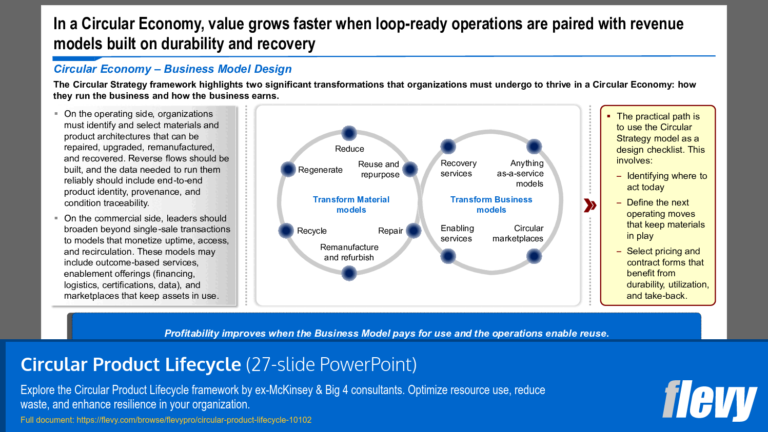 Circular Product Lifecycle (27-slide PPT PowerPoint presentation slide deck (PPTX)) Preview Image