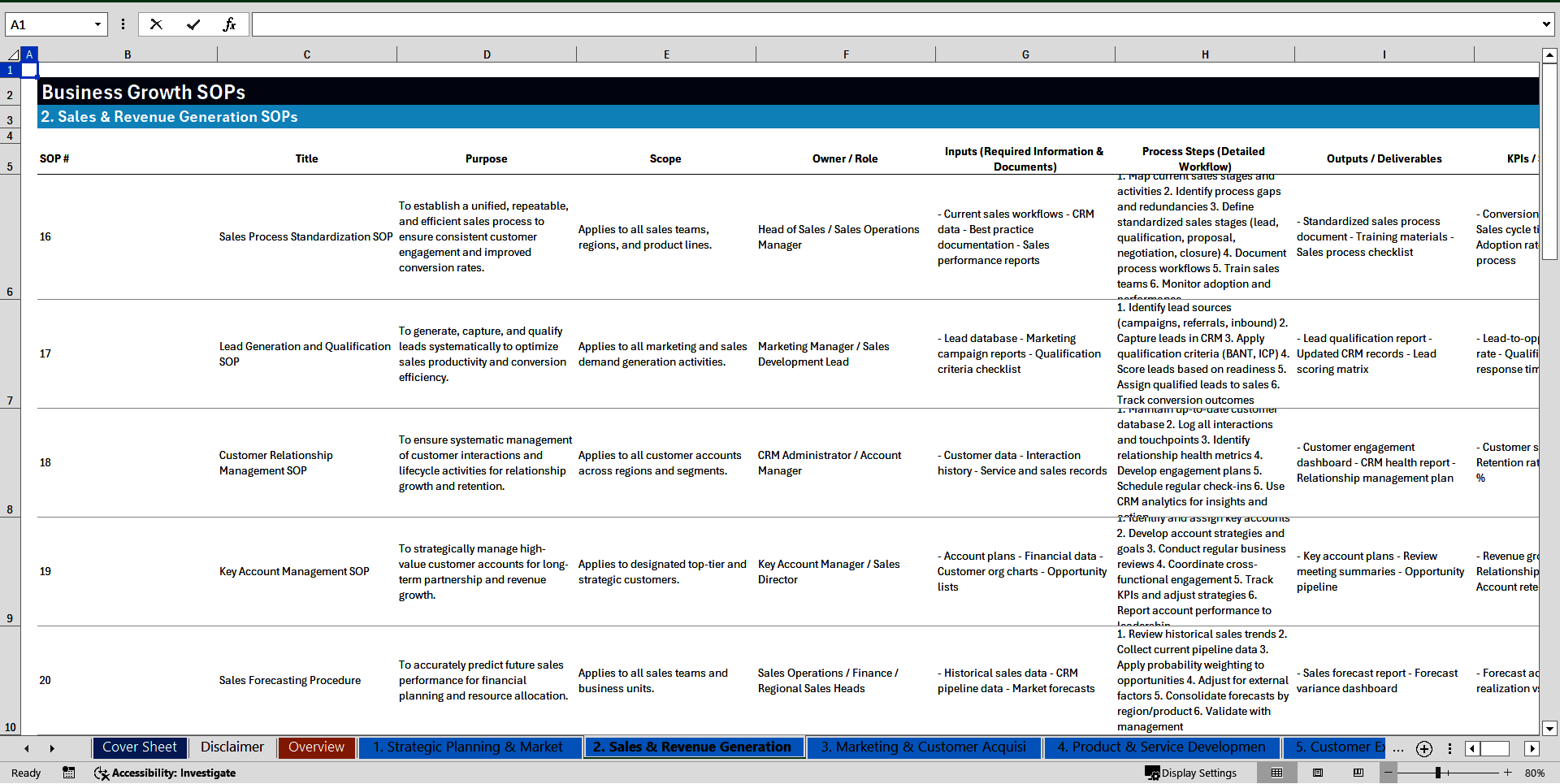 100+ Business Growth SOPs (Excel template (XLSX)) Preview Image