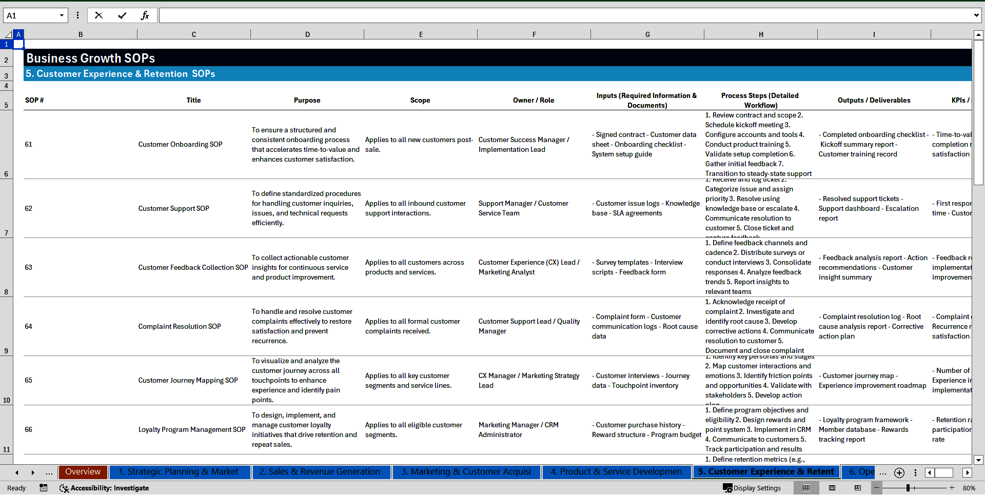 100+ Business Growth SOPs (Excel template (XLSX)) Preview Image