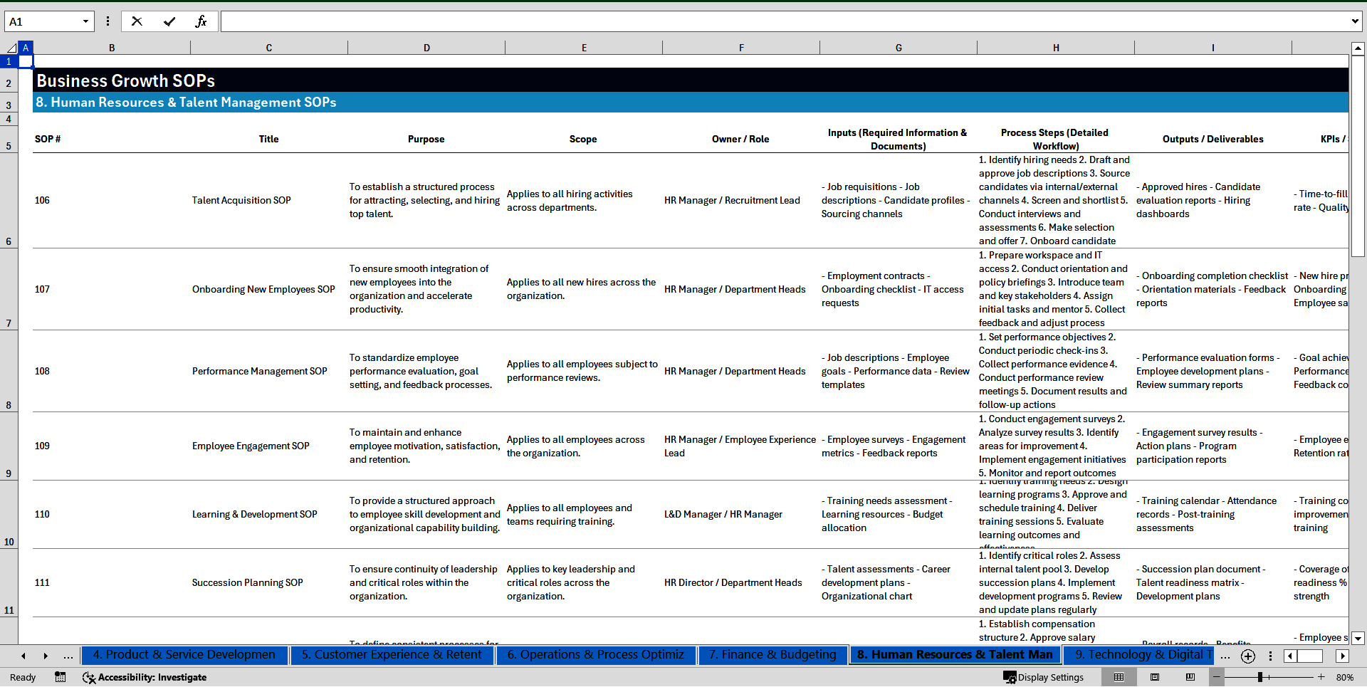100+ Business Growth SOPs (Excel template (XLSX)) Preview Image