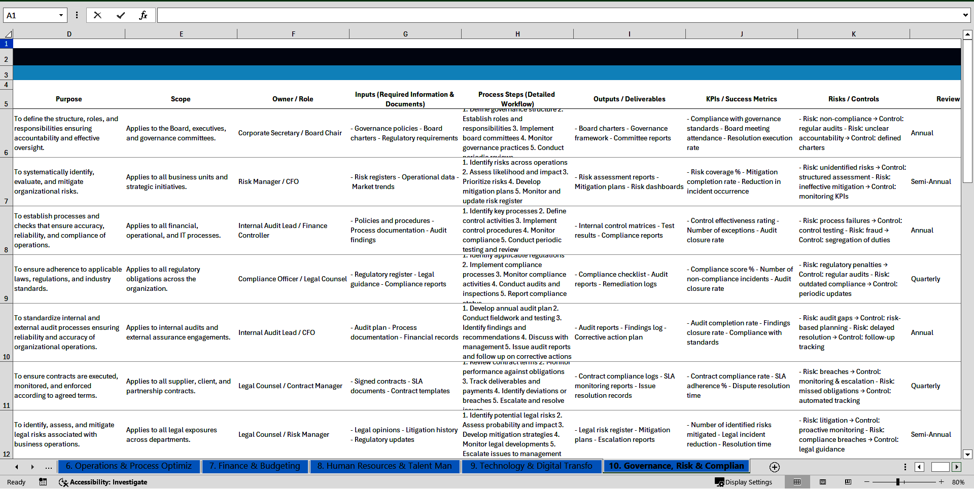 100+ Business Growth SOPs (Excel template (XLSX)) Preview Image