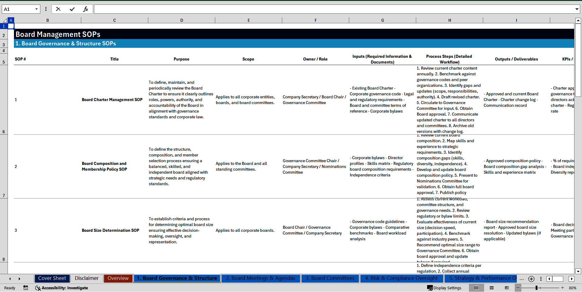 100+ Board Management SOPs (Excel template (XLSX)) Preview Image