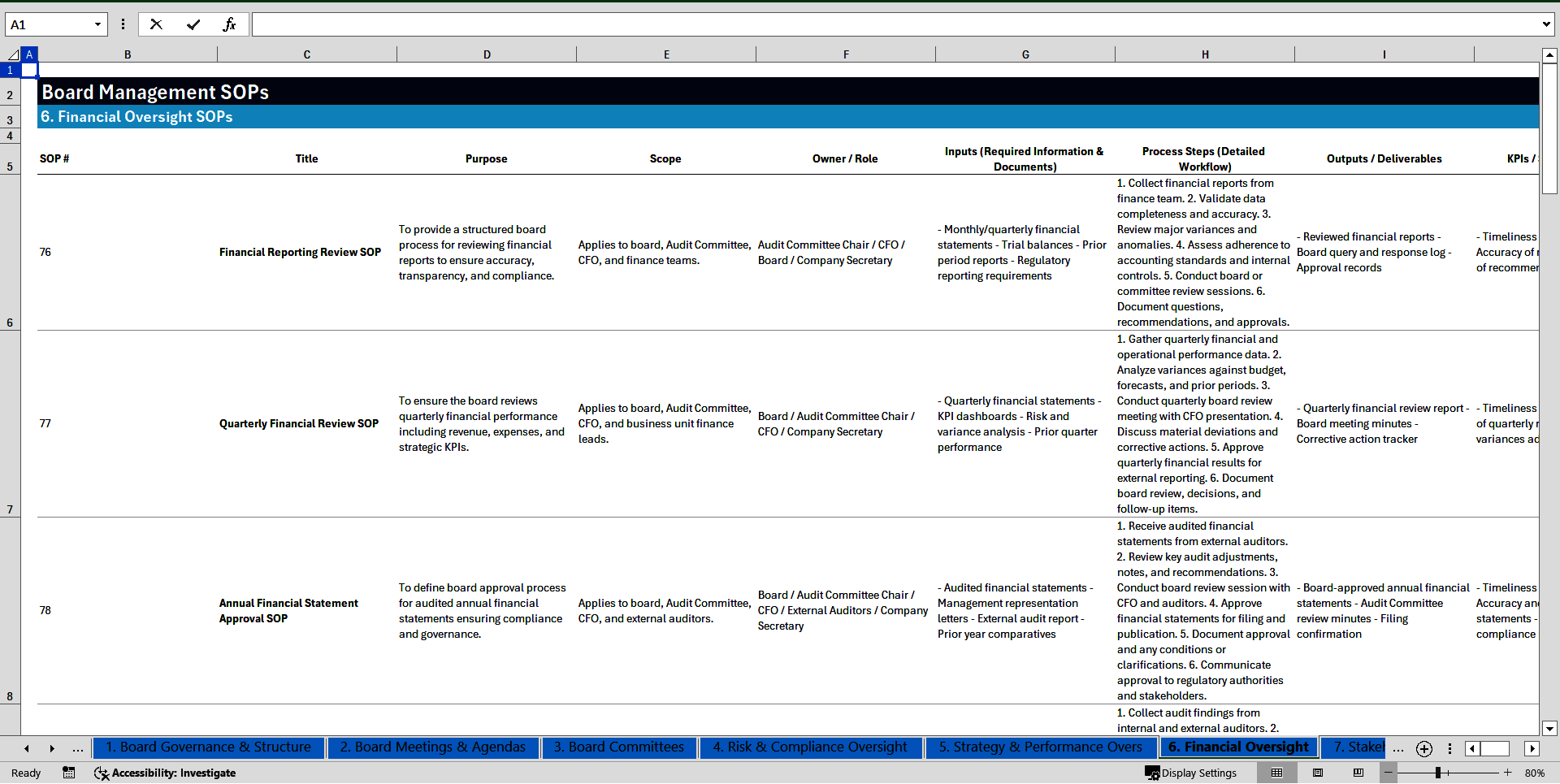 100+ Board Management SOPs (Excel template (XLSX)) Preview Image