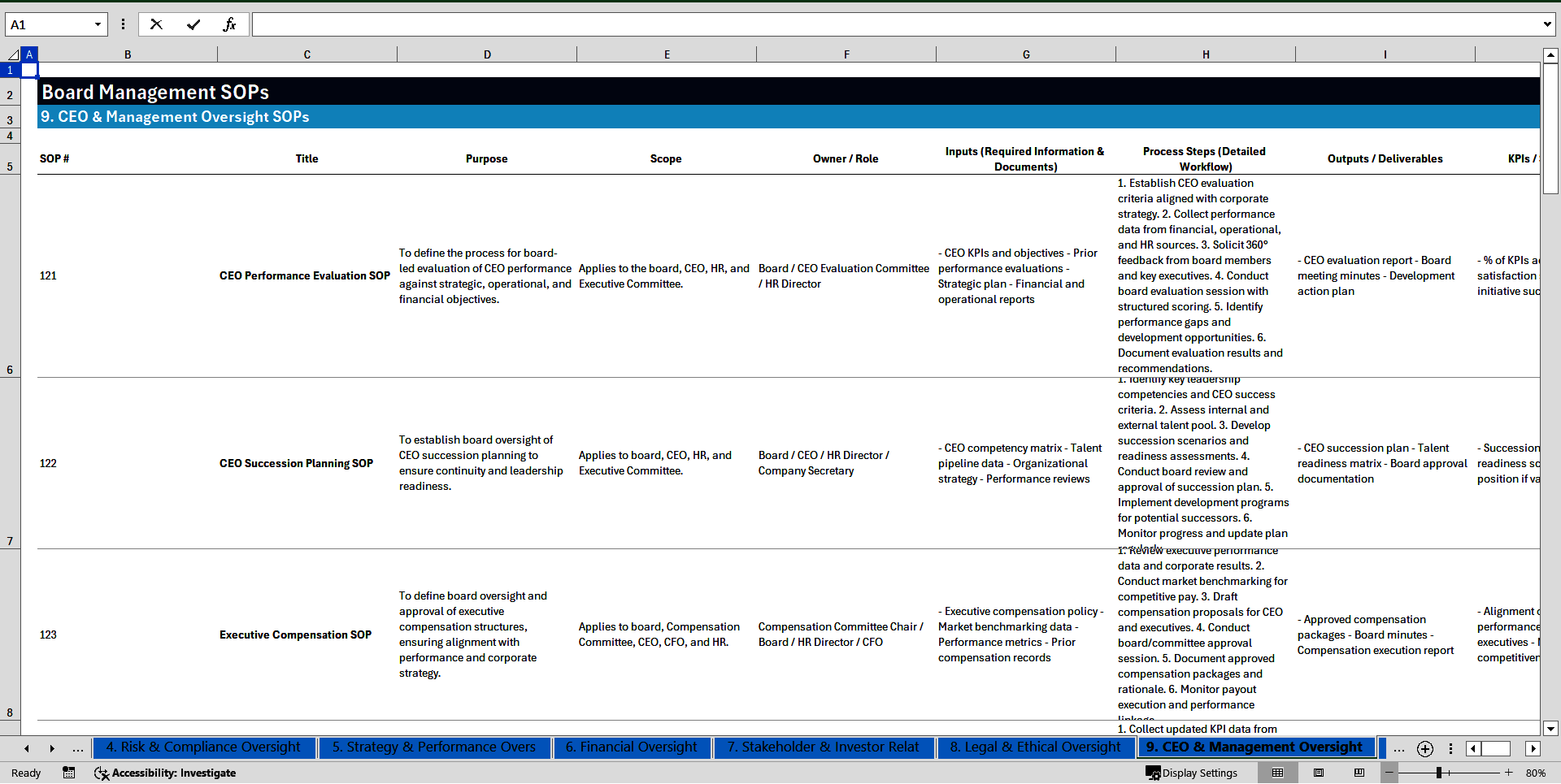100+ Board Management SOPs (Excel template (XLSX)) Preview Image