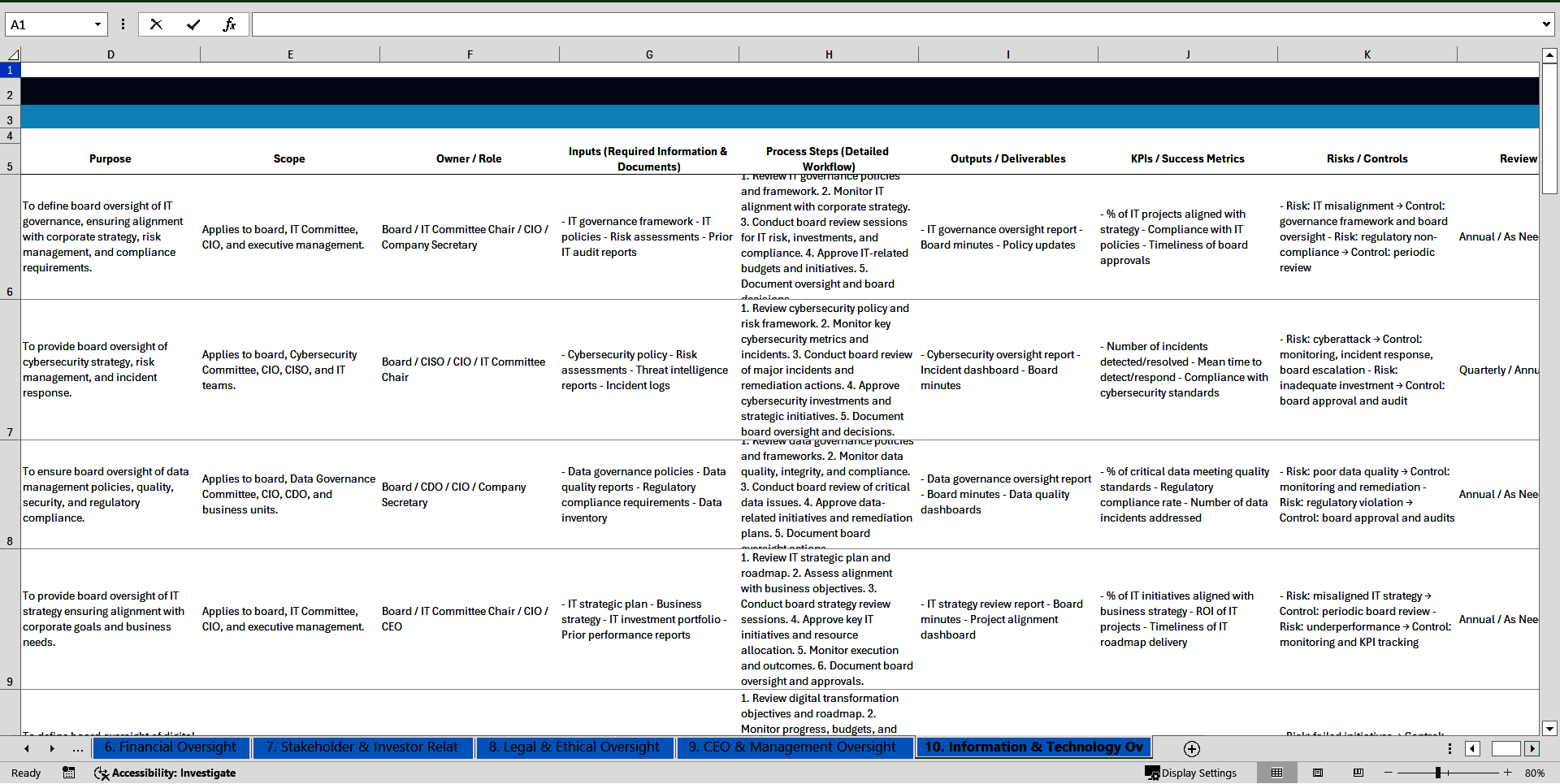 100+ Board Management SOPs (Excel template (XLSX)) Preview Image
