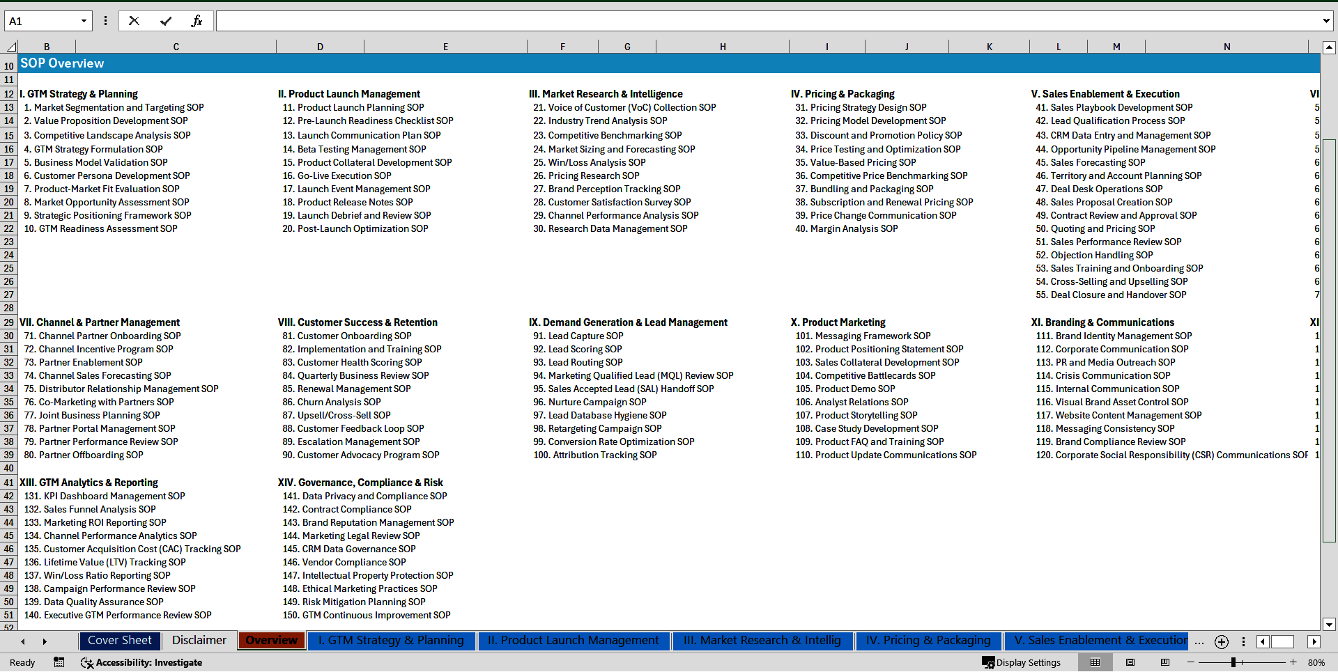 100+ Go-To-Market (GTM) Strategy SOPs (Excel template (XLSX)) Preview Image
