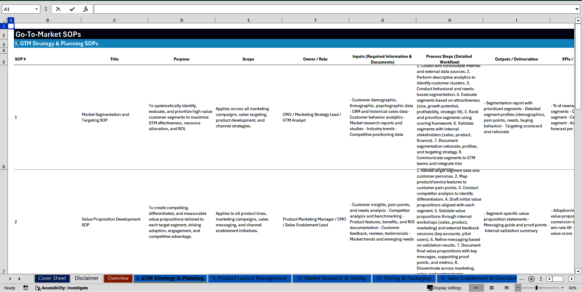 100+ Go-To-Market (GTM) Strategy SOPs (Excel template (XLSX)) Preview Image
