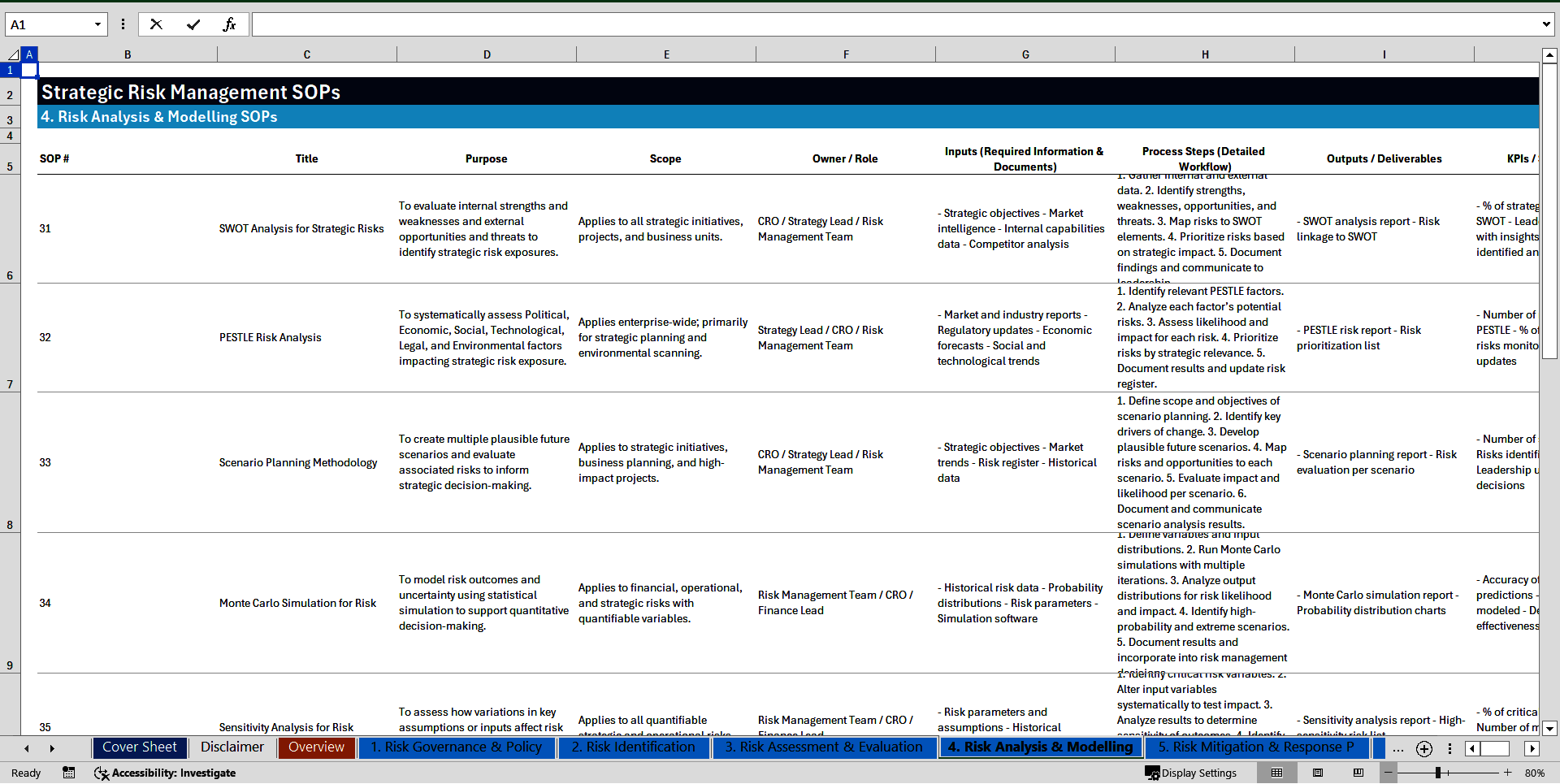 100+ Strategic Risk Management SOPs (Excel template (XLSX)) Preview Image