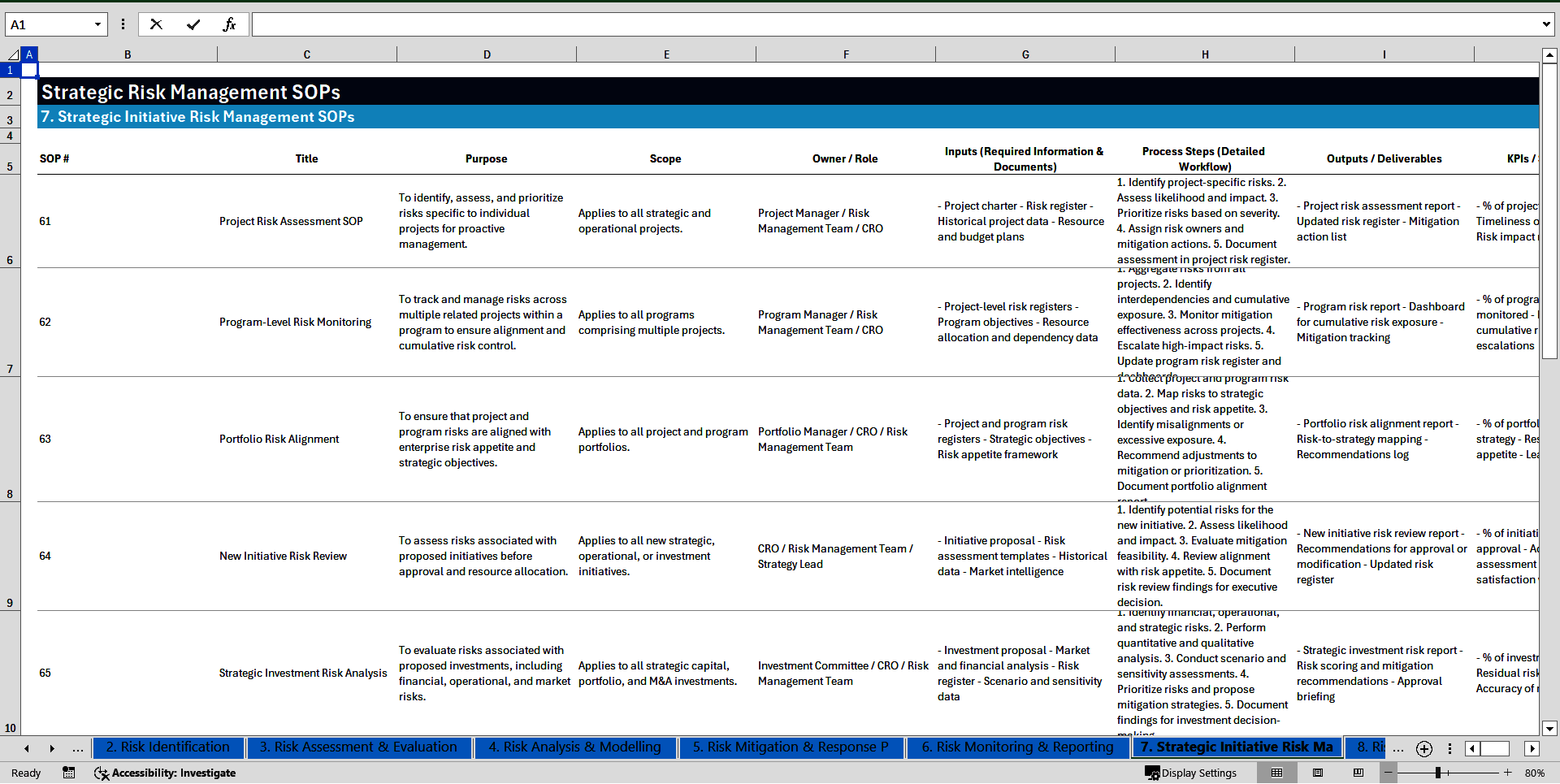 100+ Strategic Risk Management SOPs (Excel template (XLSX)) Preview Image