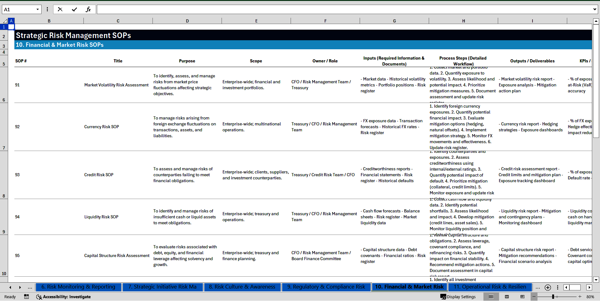 100+ Strategic Risk Management SOPs (Excel template (XLSX)) Preview Image