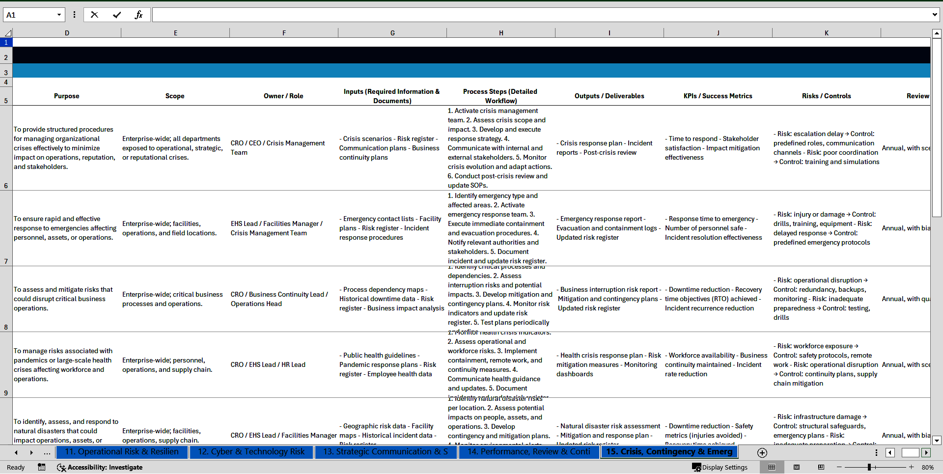 100+ Strategic Risk Management SOPs (Excel template (XLSX)) Preview Image