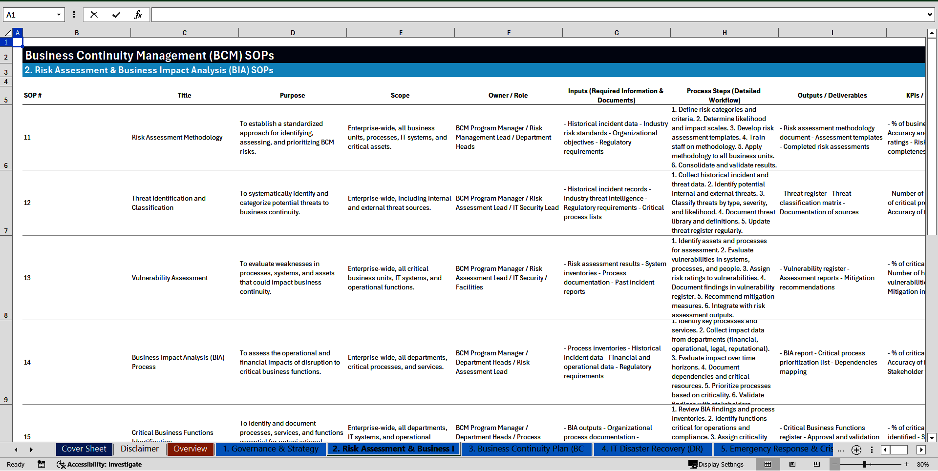 100+ Business Continuity Management (BCM) SOPs (Excel template (XLSX)) Preview Image