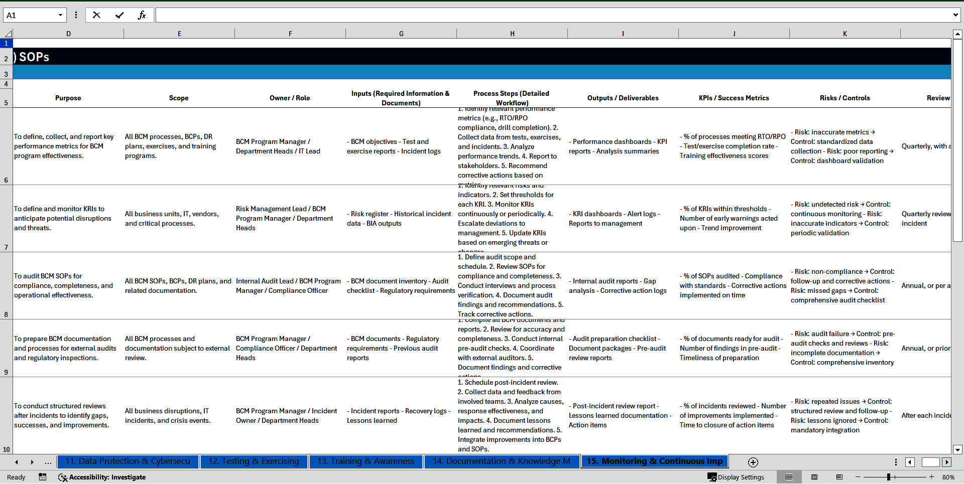 100+ Business Continuity Management (BCM) SOPs (Excel template (XLSX)) Preview Image