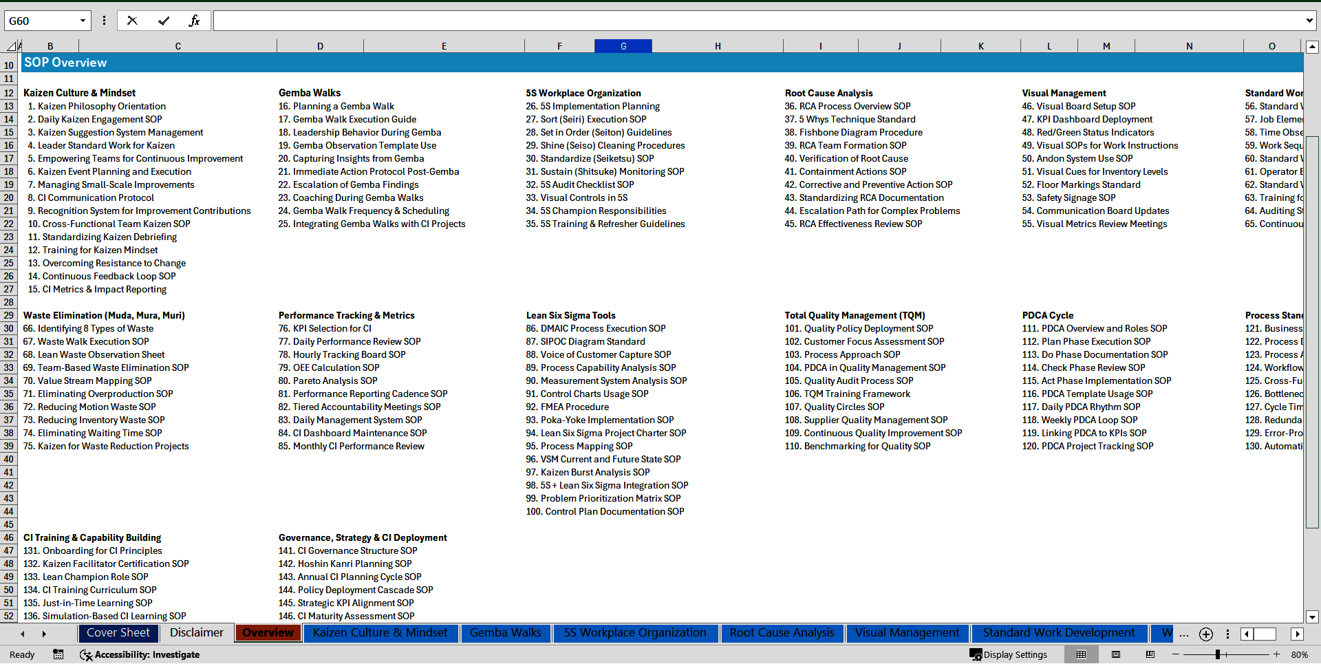 100+ Kaizen SOPs (Excel template (XLSX)) Preview Image
