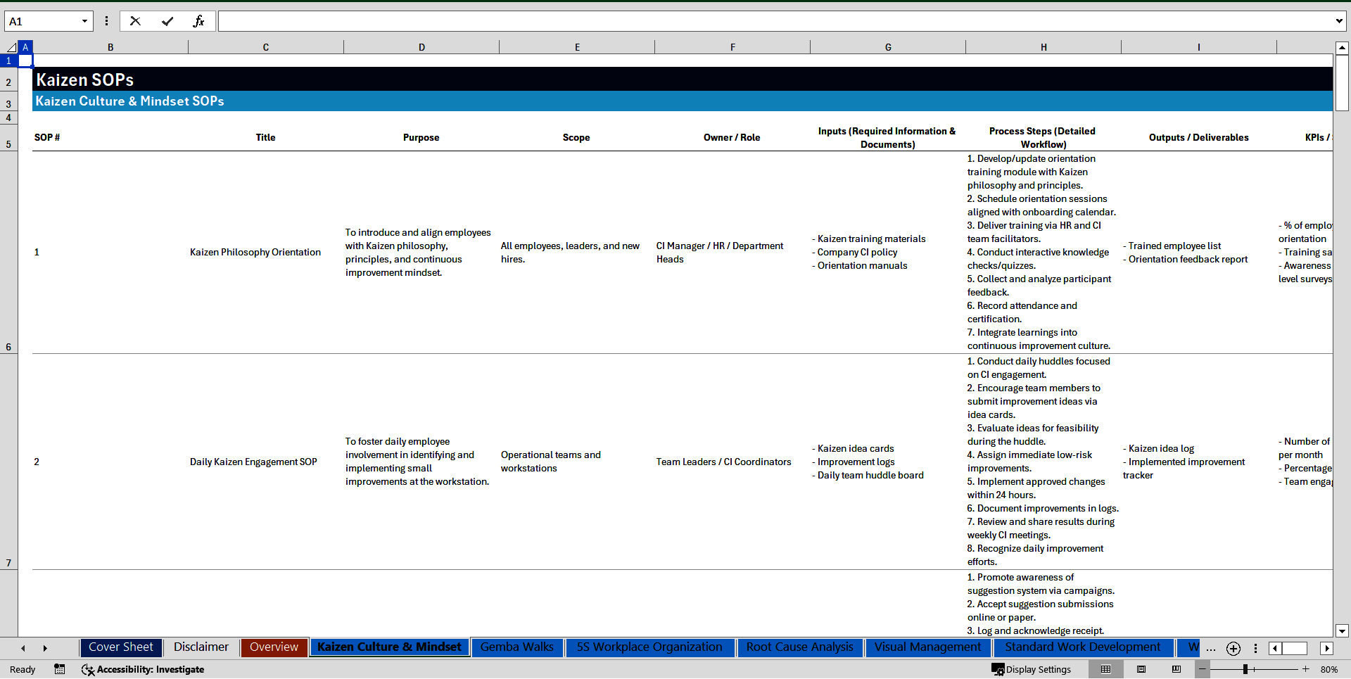 100+ Kaizen SOPs (Excel template (XLSX)) Preview Image